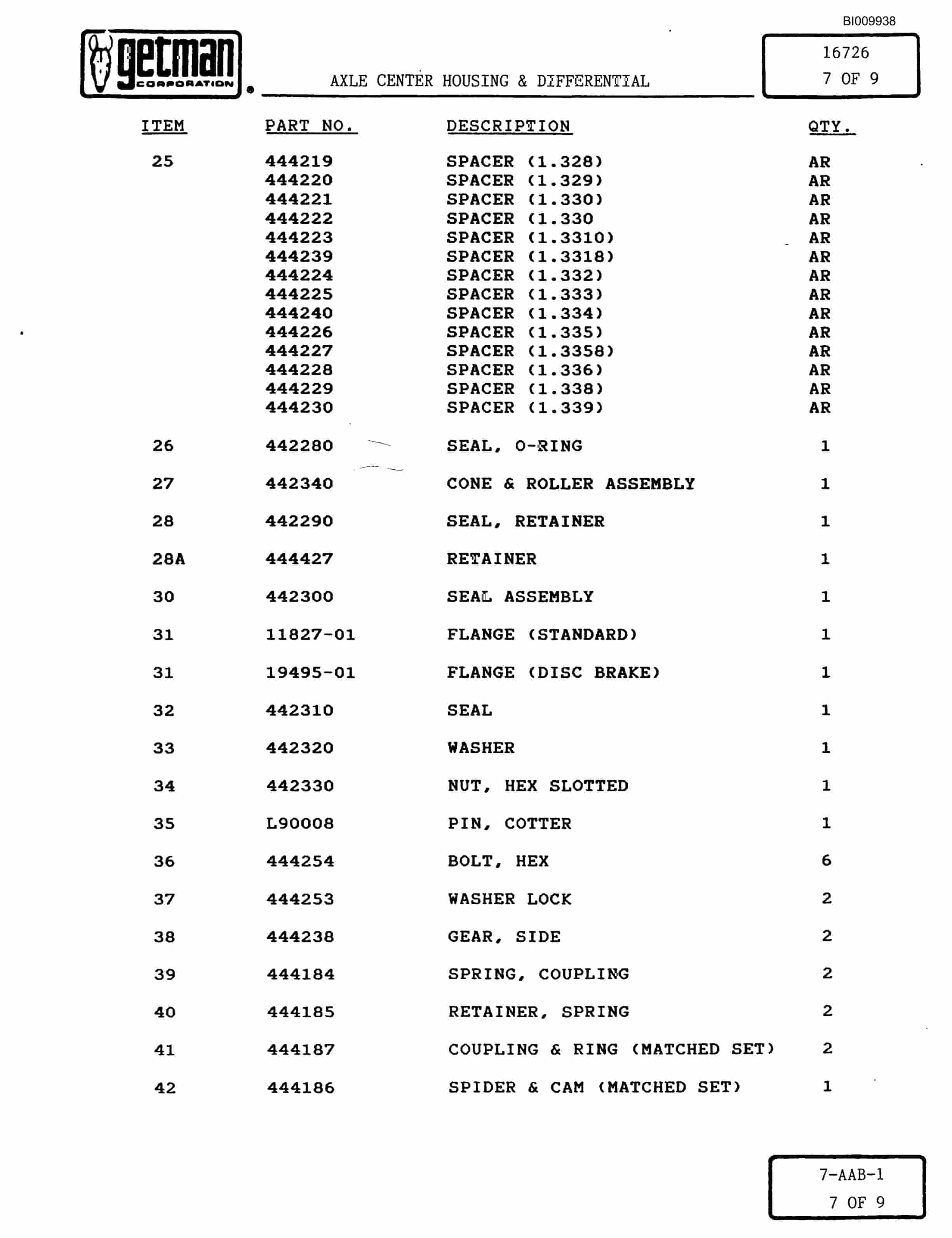 Bucyrus 640 DJC Technical Manual BI009938-5