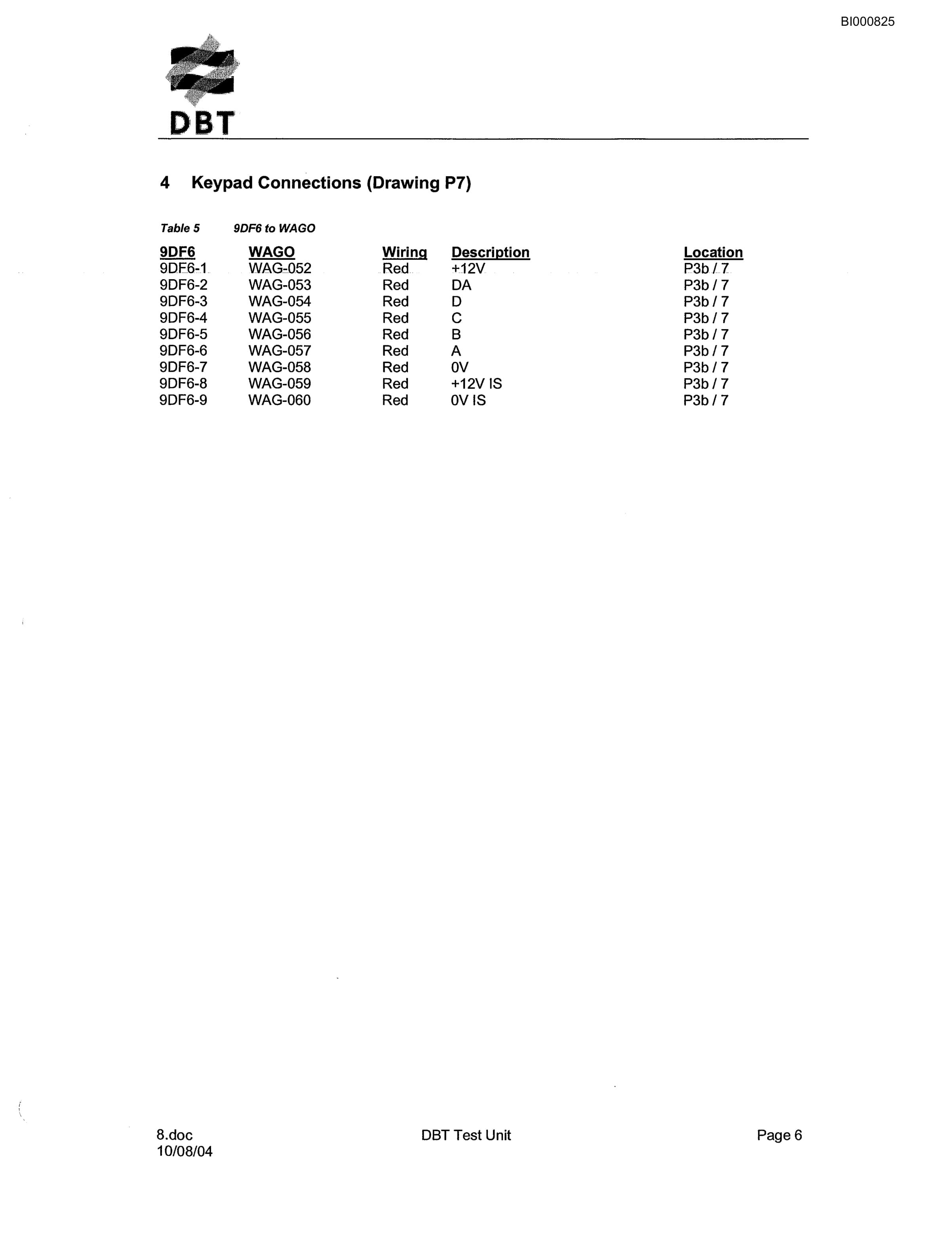 Bucyrus 7 Compact Faults And Alarms Technical Manual BI000825-4