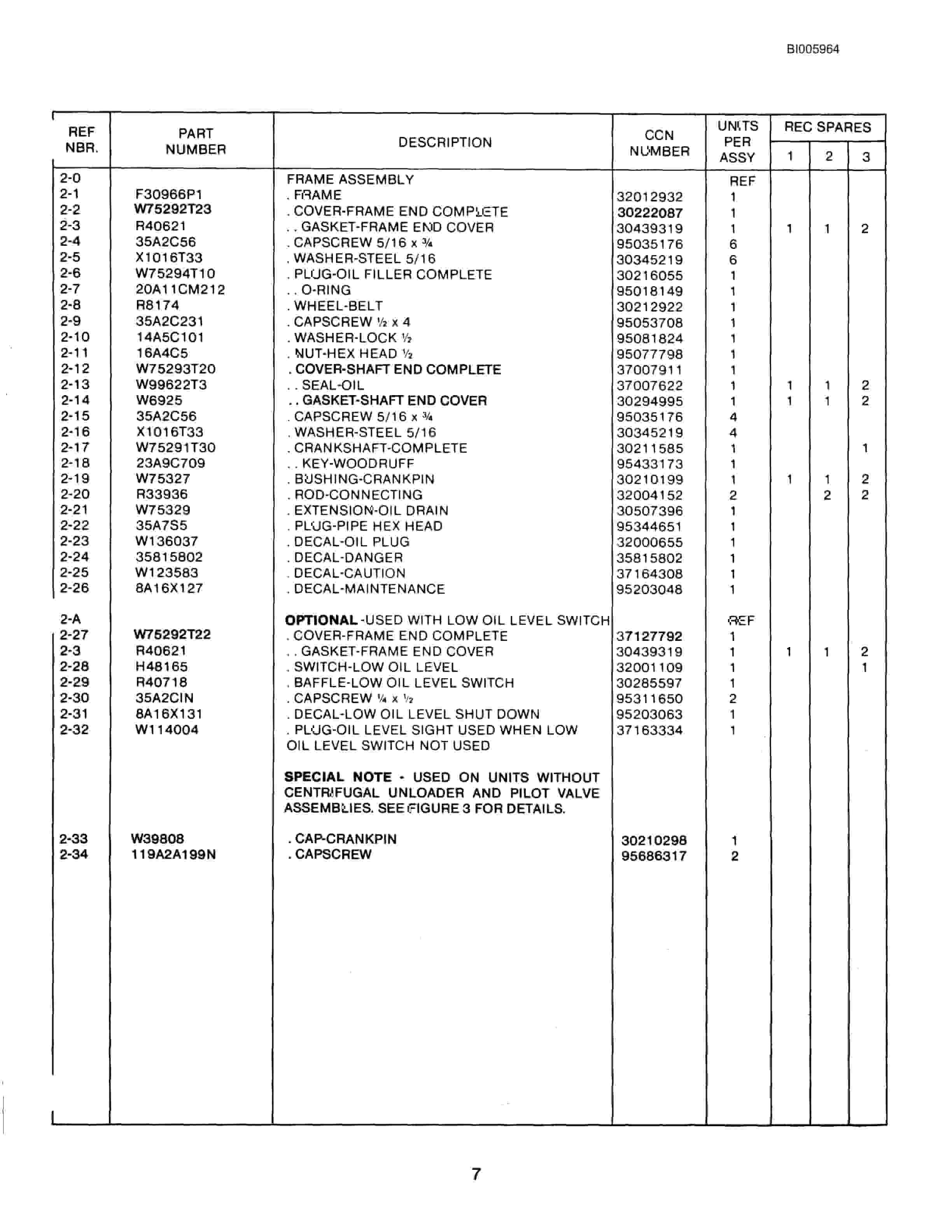 Bucyrus 7250 Walking Dragline Technical Manual BI005964-3