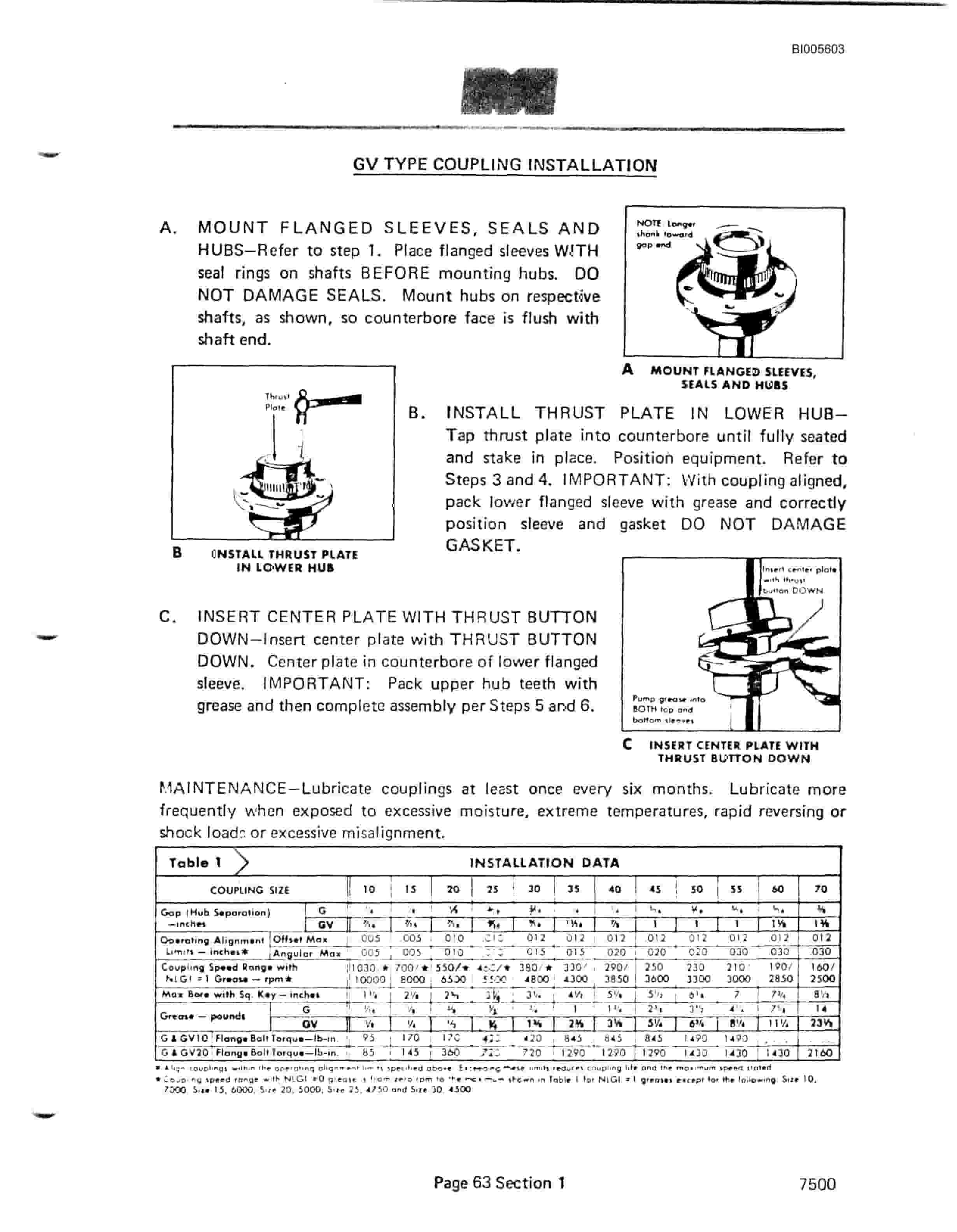Bucyrus 7500 Dragline Technical Manual BI005603-2