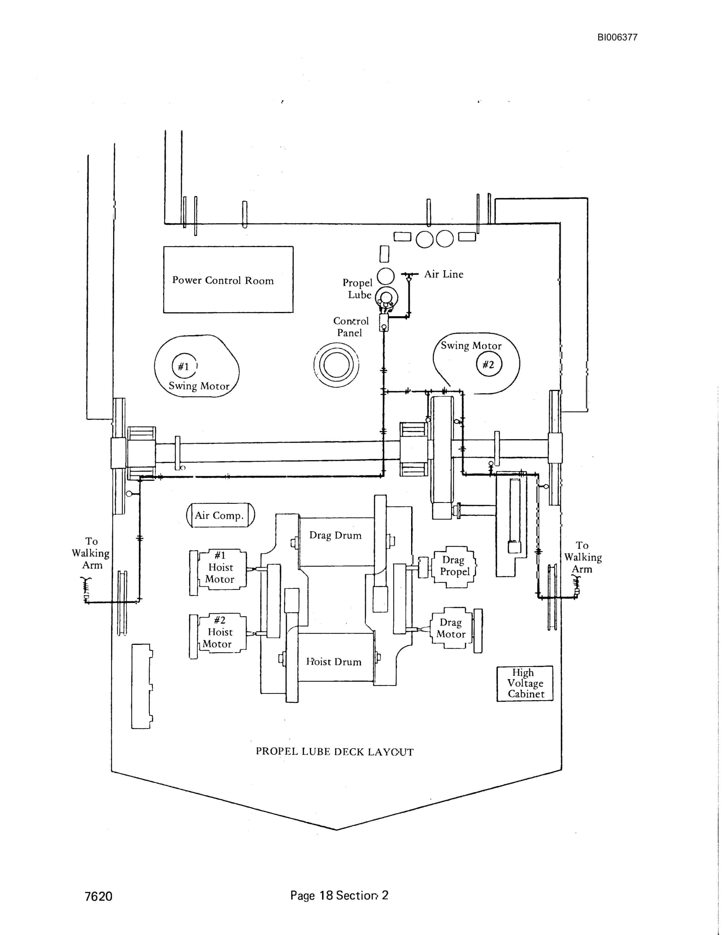 Bucyrus 7620 Dragline Technical Manual BI006377-3