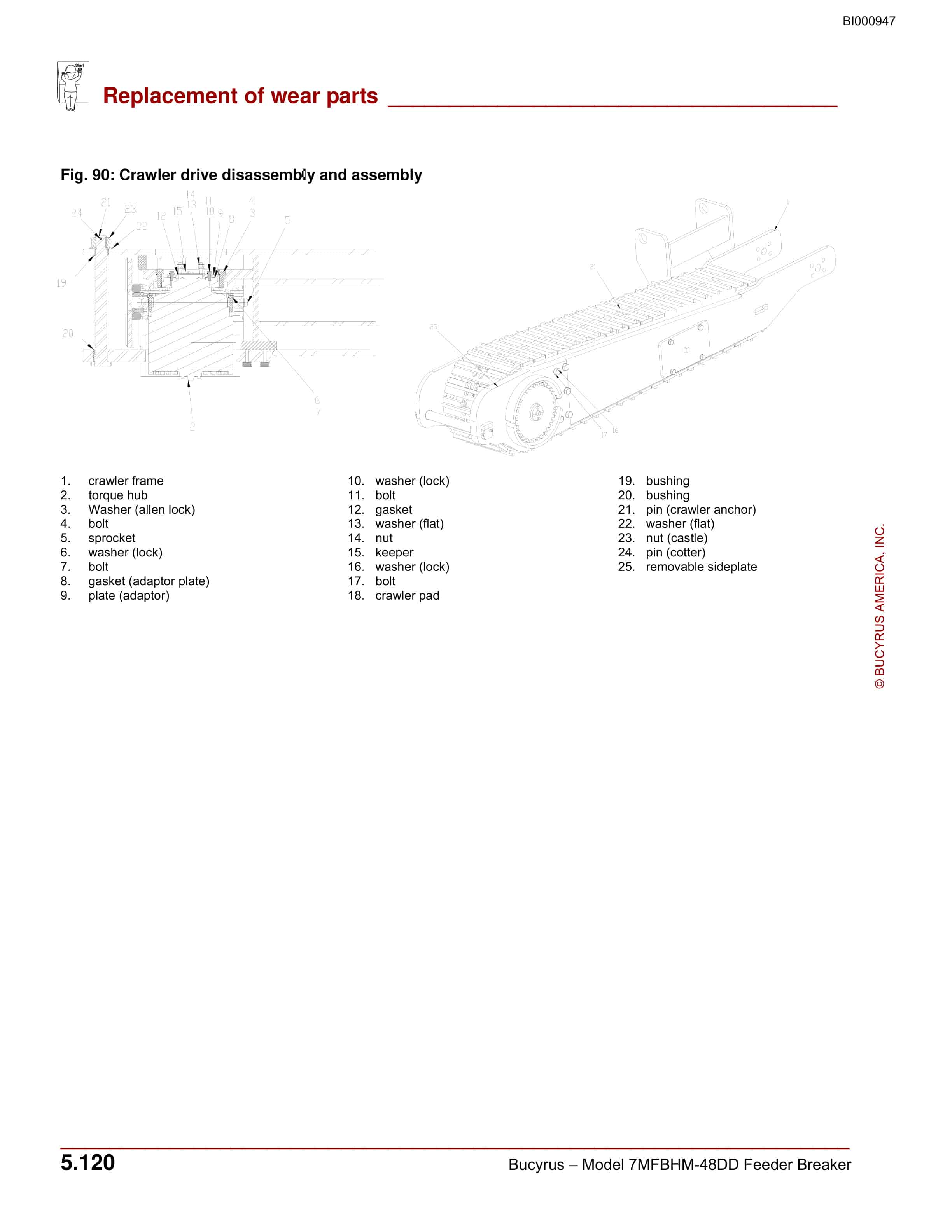 Bucyrus 7MFBHM-48DD Feeder Breaker Operation And Maintenance Manual BI000947-3