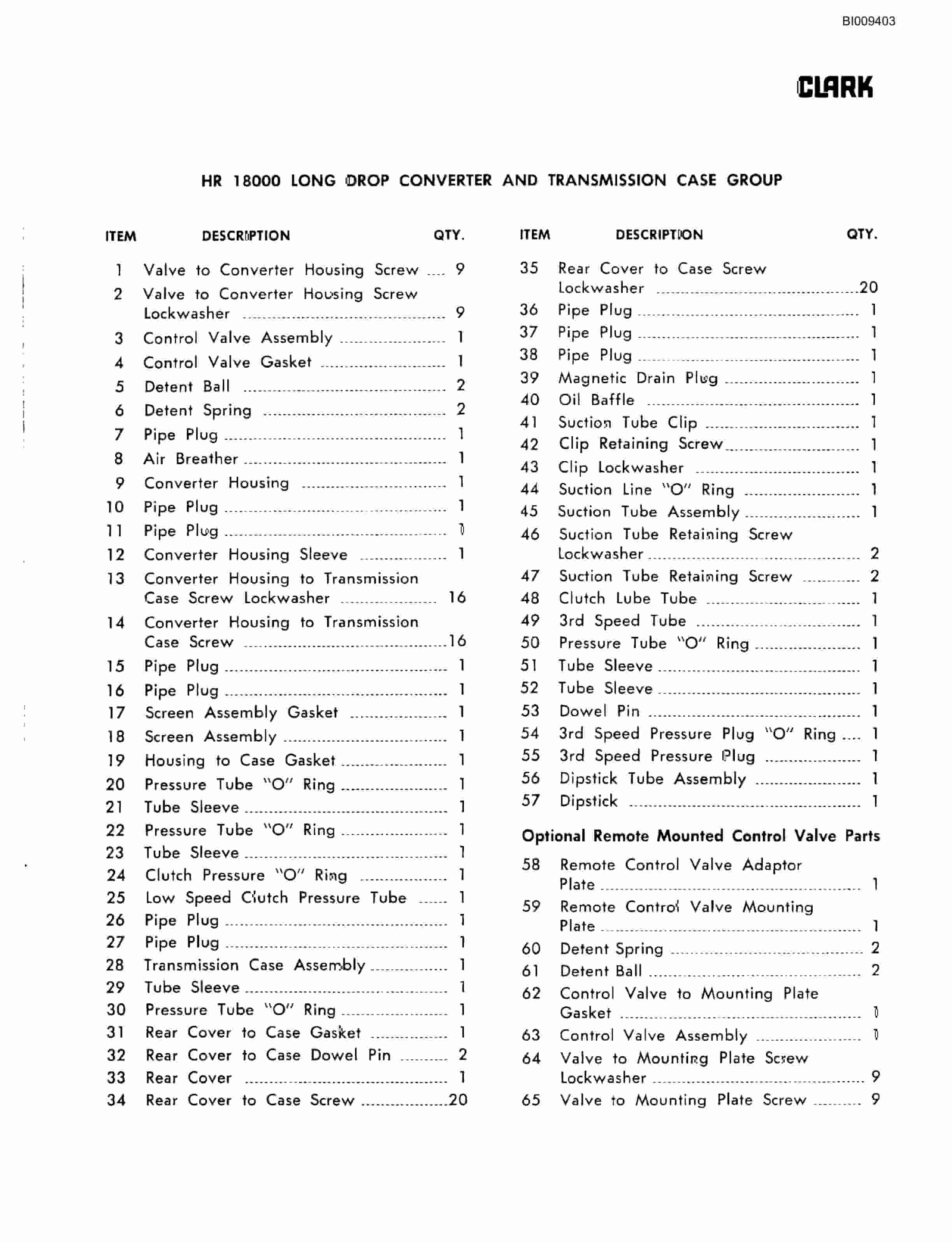 Bucyrus 800 DJC-GD Parts Catalog BI009403-2