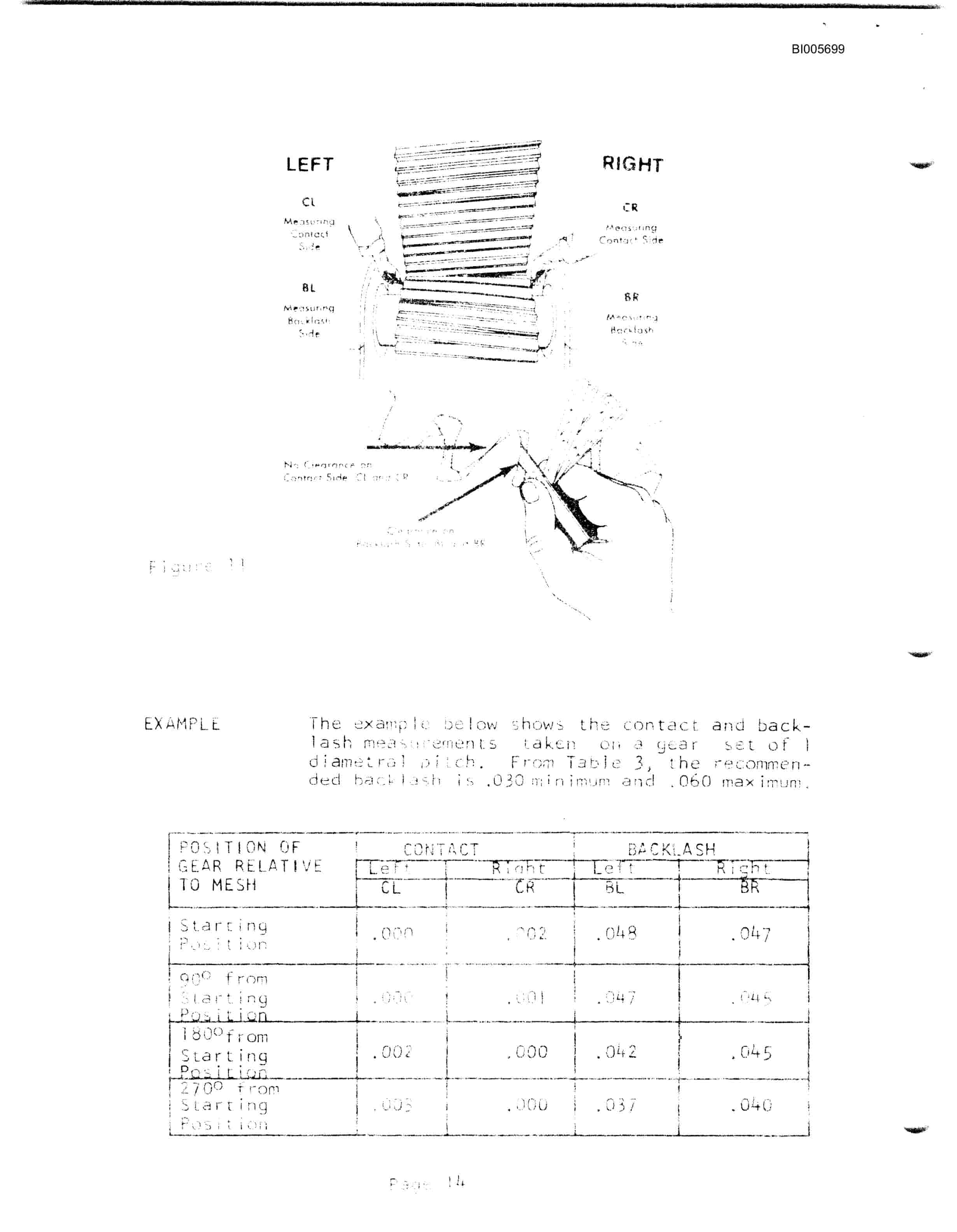 Bucyrus 8050 Dragline Technical Manual BI005699-5