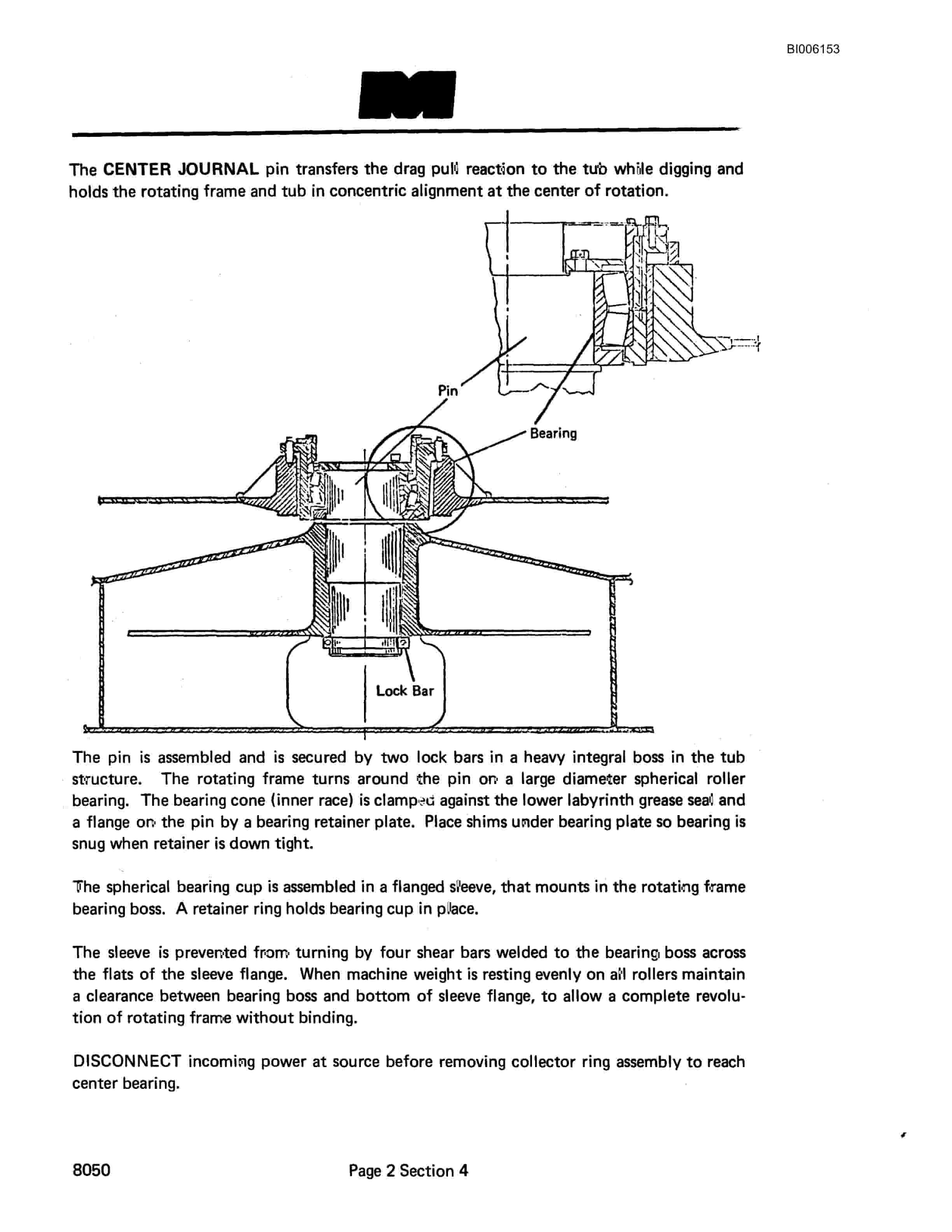 Bucyrus 8050 Dragline Technical Manual BI006153-3
