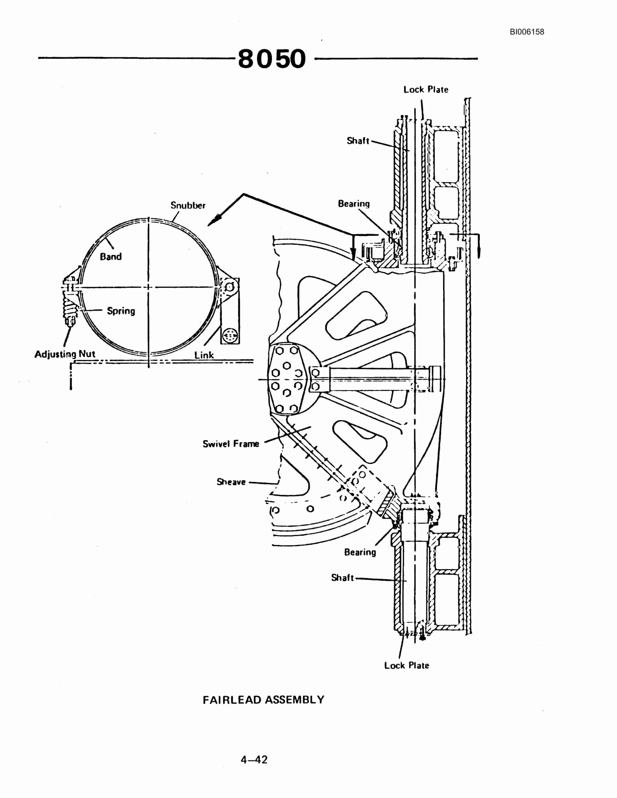 Bucyrus 8050 Dragline Technical Manual BI006158-5