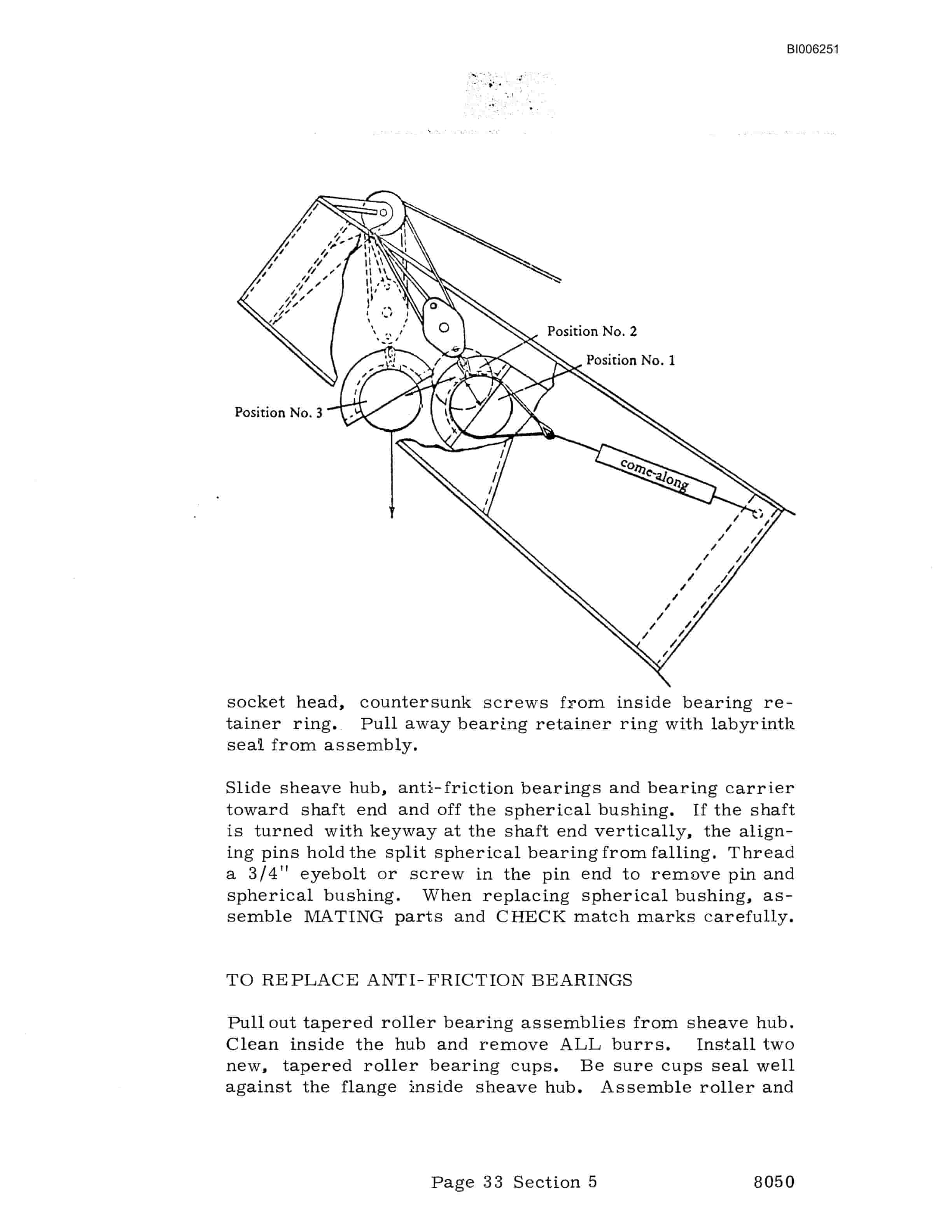 Bucyrus 8050 Dragline Technical Manual BI006251-3