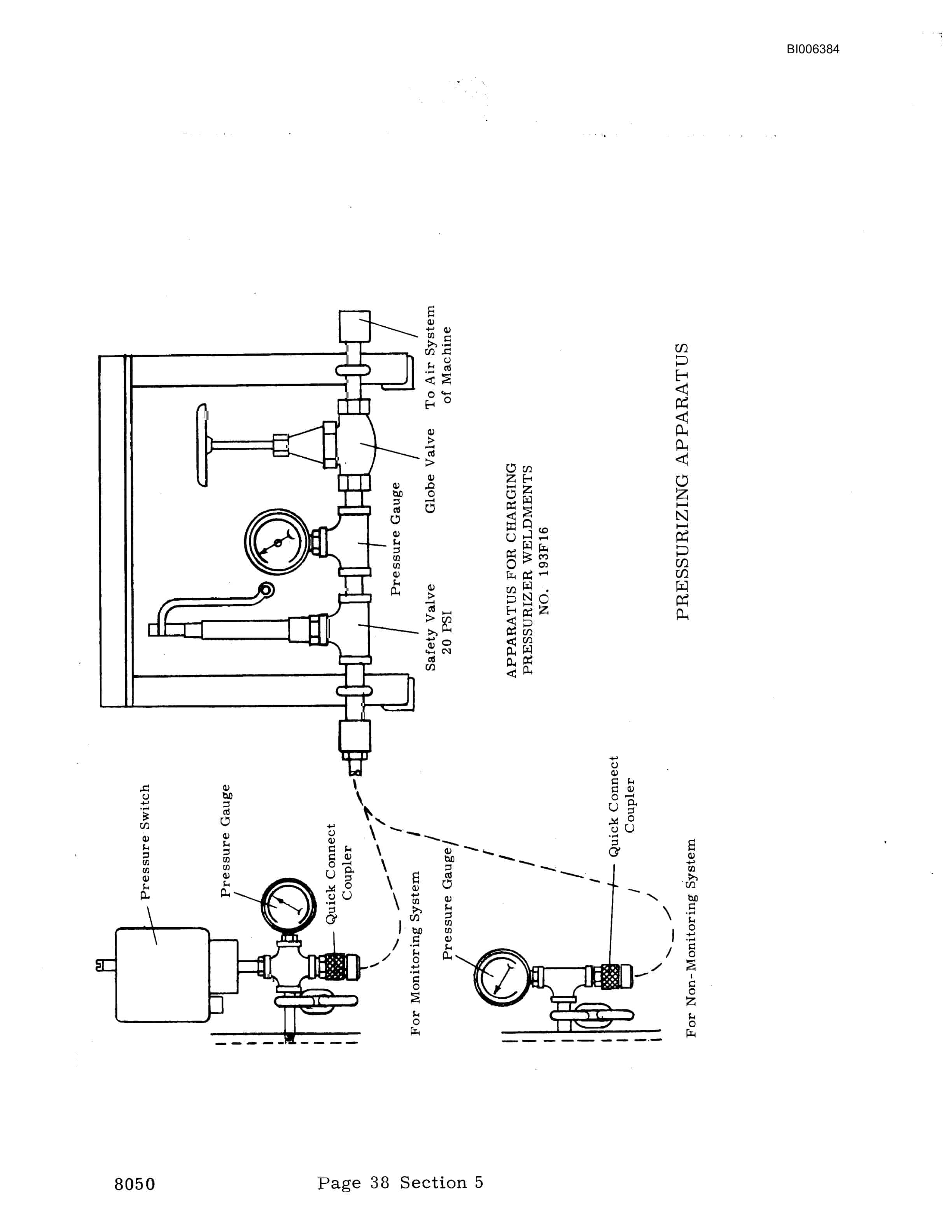 Bucyrus 8050 Dragline Technical Manual BI006384-2