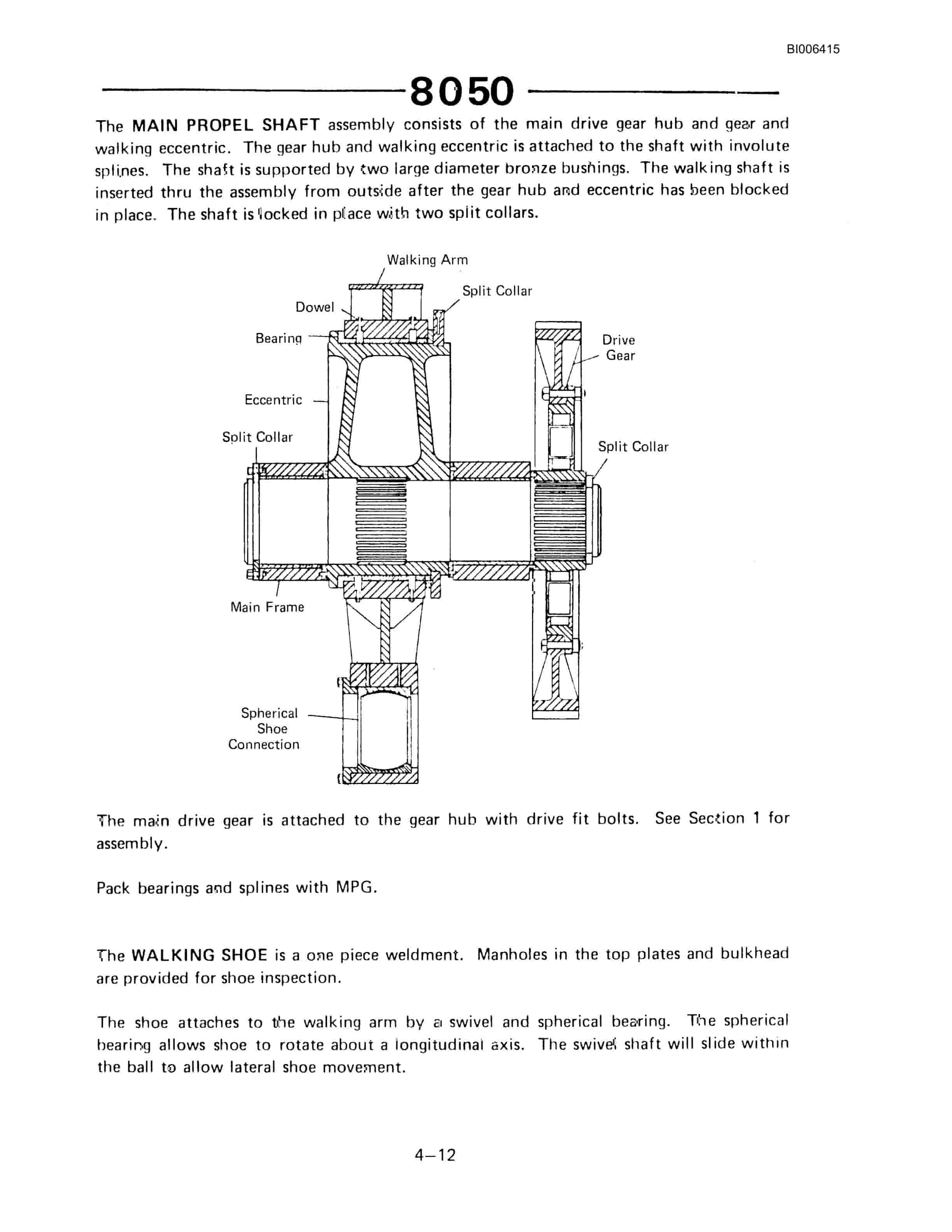 Bucyrus 8050 Dragline Technical Manual BI006415-3