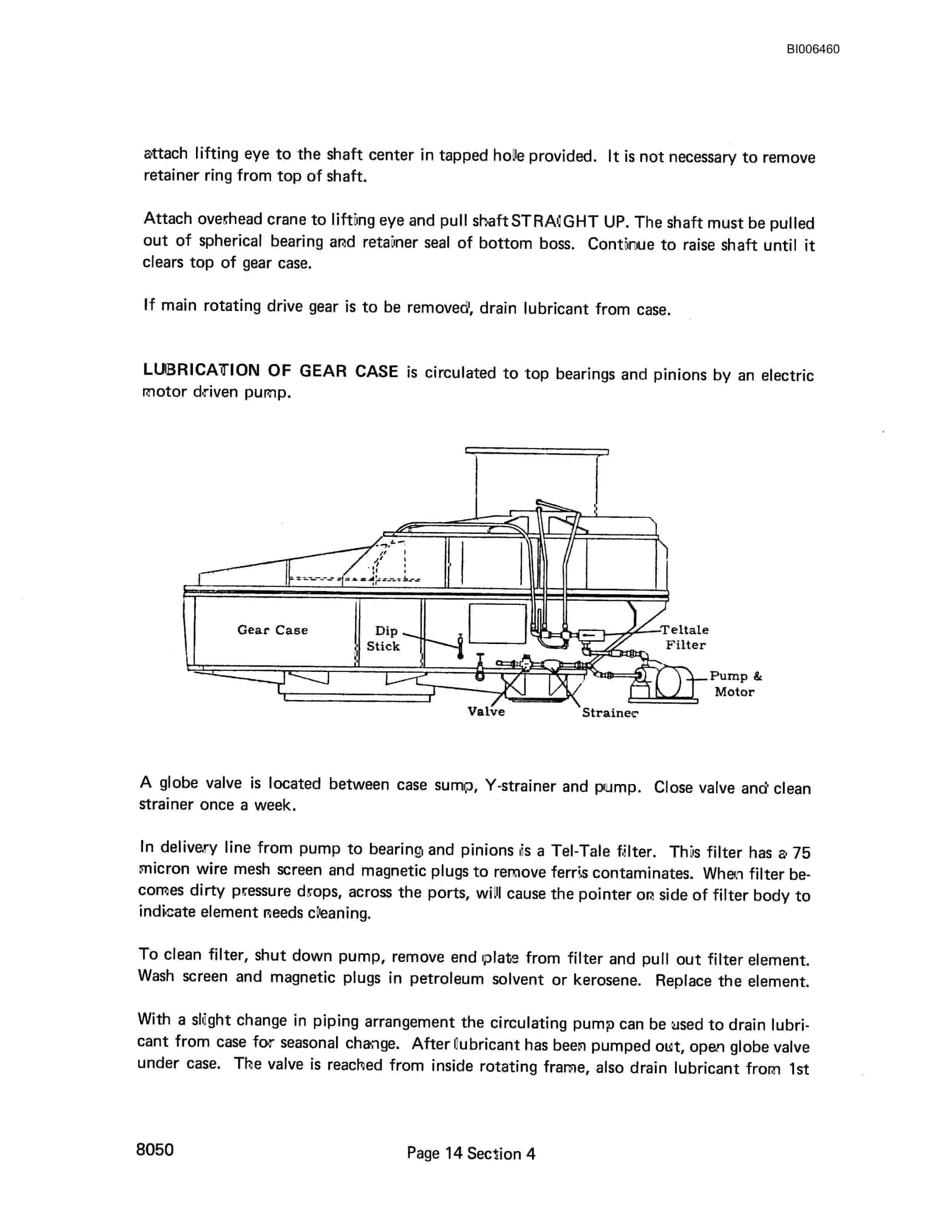 Bucyrus 8050 Dragline Technical Manual BI006460-5
