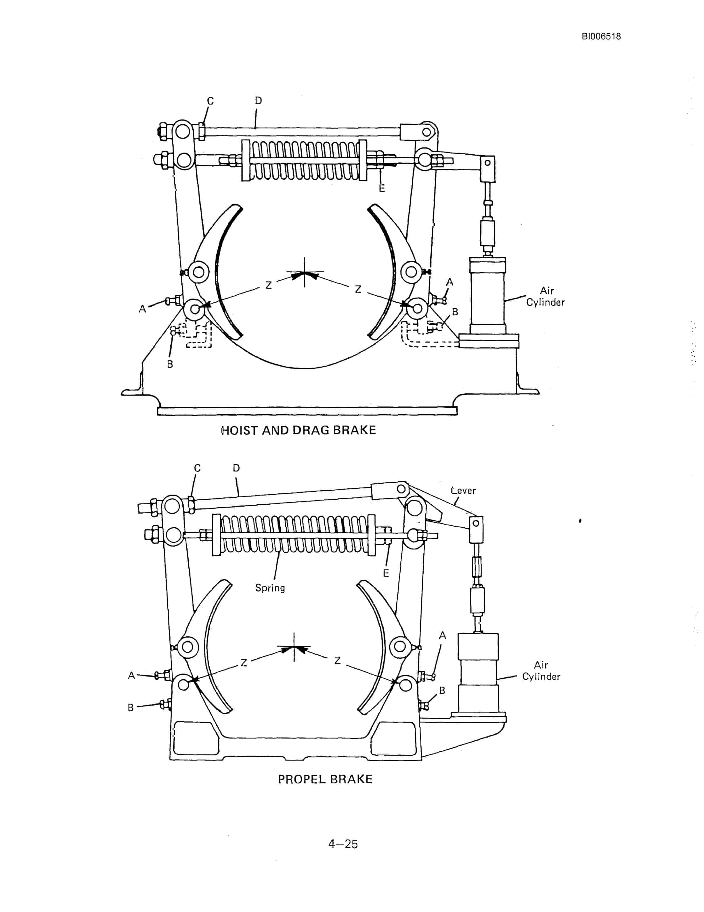 Bucyrus 8050 Dragline Technical Manual BI006518-2
