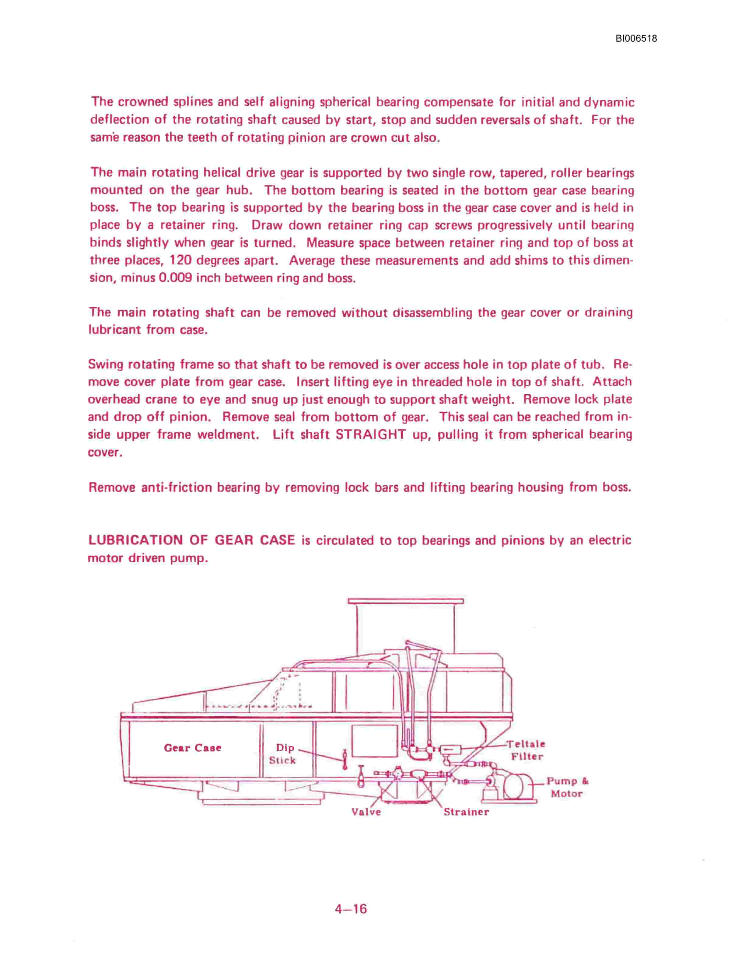 Bucyrus 8050 Dragline Technical Manual BI006518-5