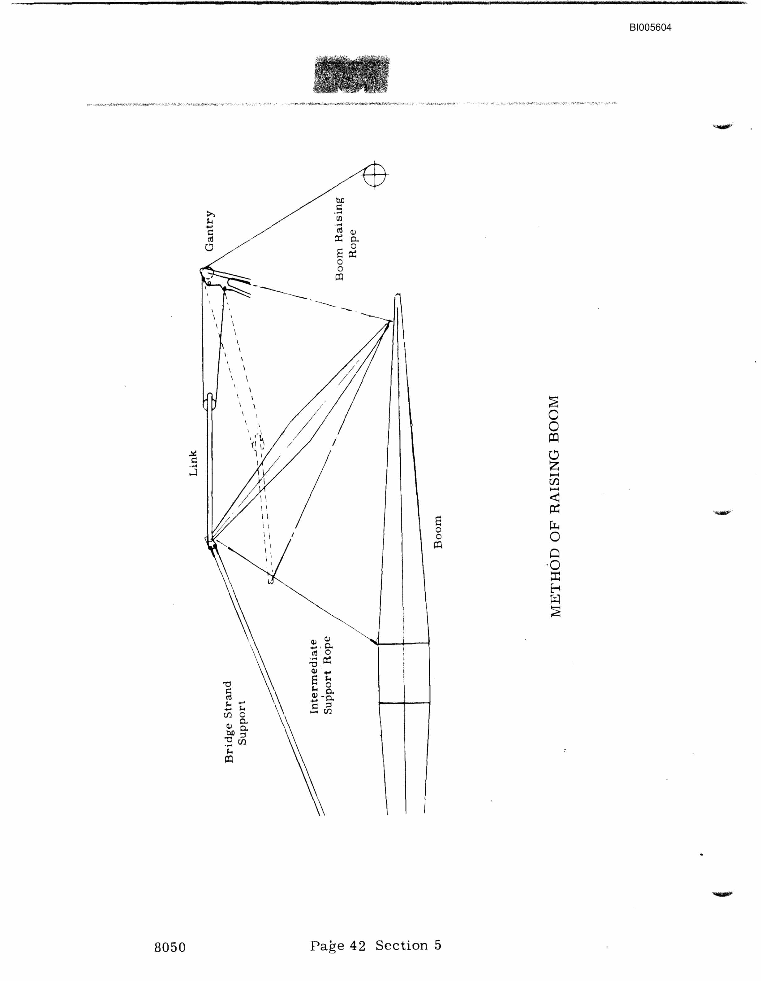 Bucyrus 8050 Walking Dragline Technical Manual BI005604-2
