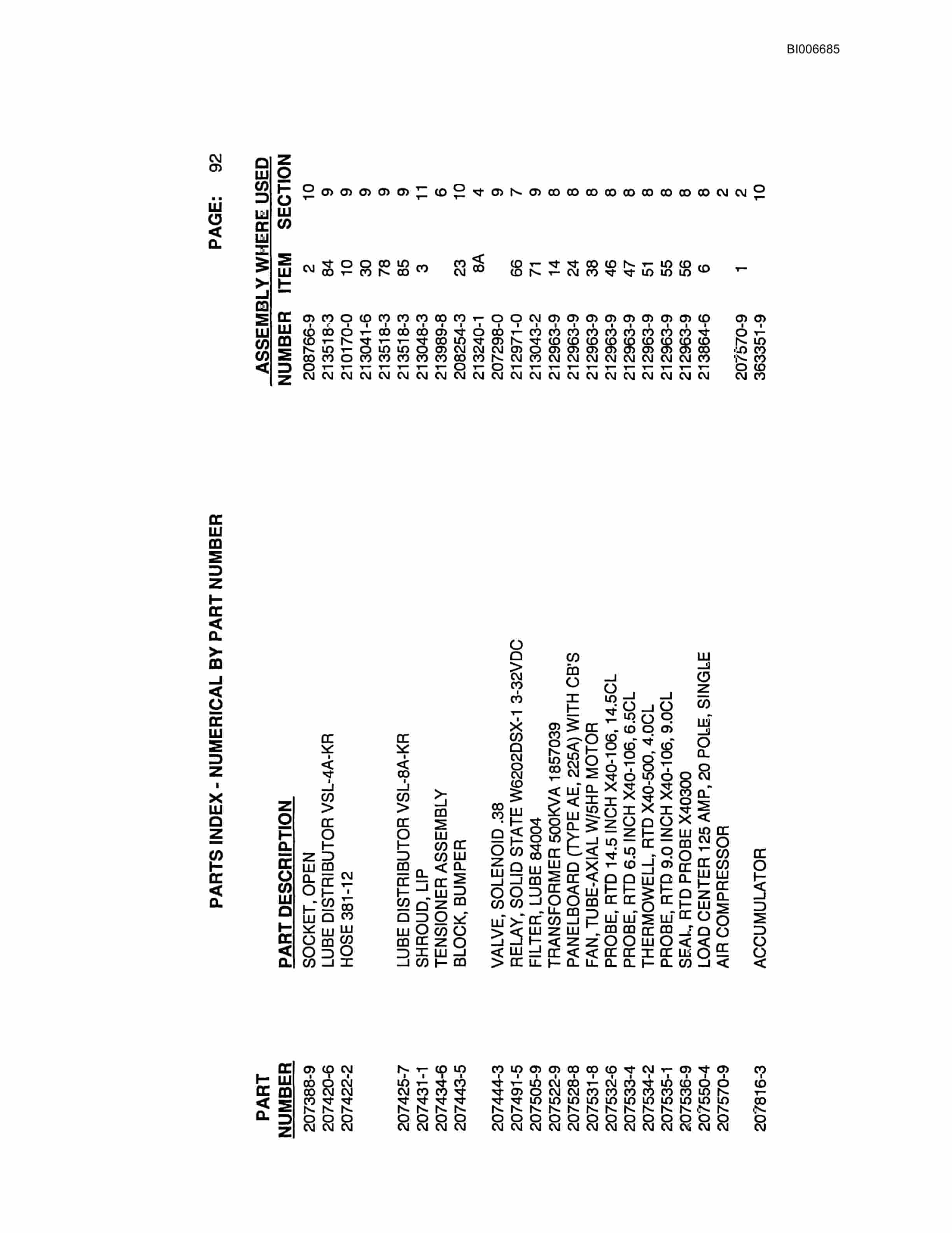 Bucyrus 8200 Dragline Parts Catalog BI006685-4