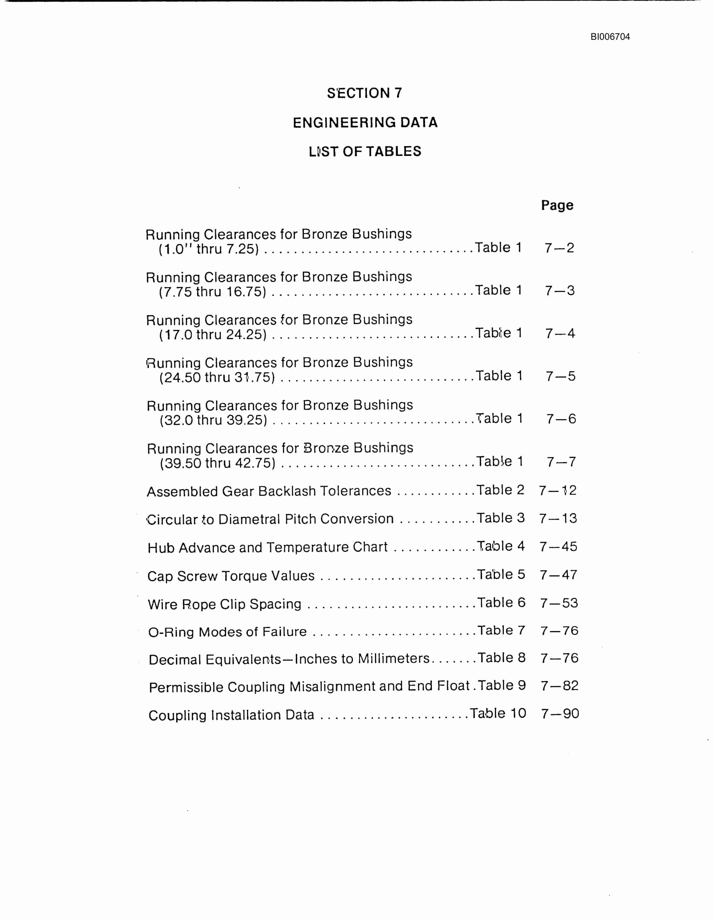 Bucyrus 8200 Dragline Technical Manual BI006704-2