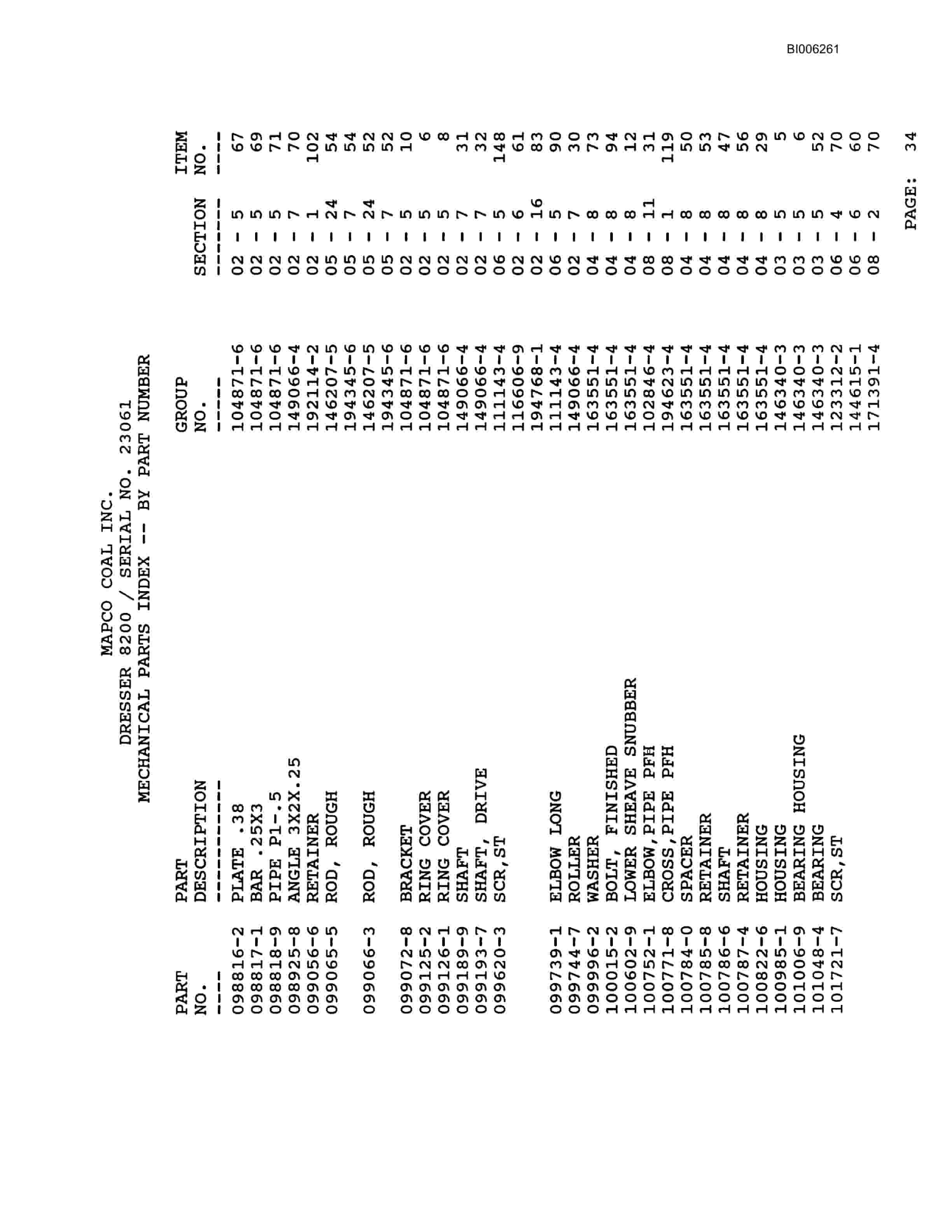 Bucyrus 8200 Parts Catalog BI006261-5