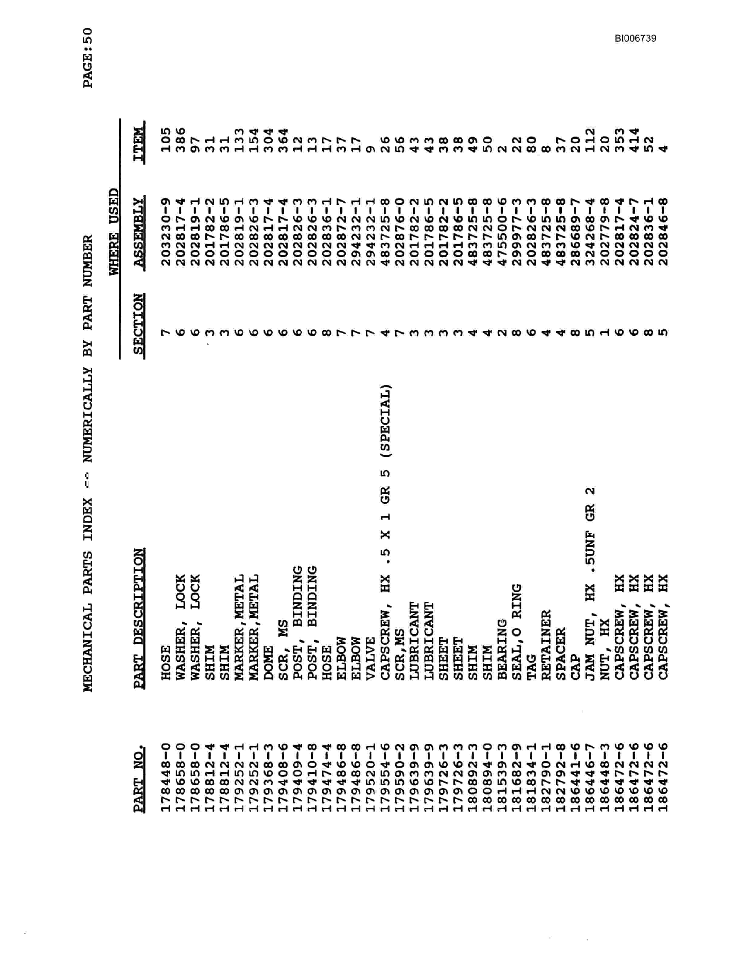 Bucyrus 8200 Parts Catalog BI006739-5