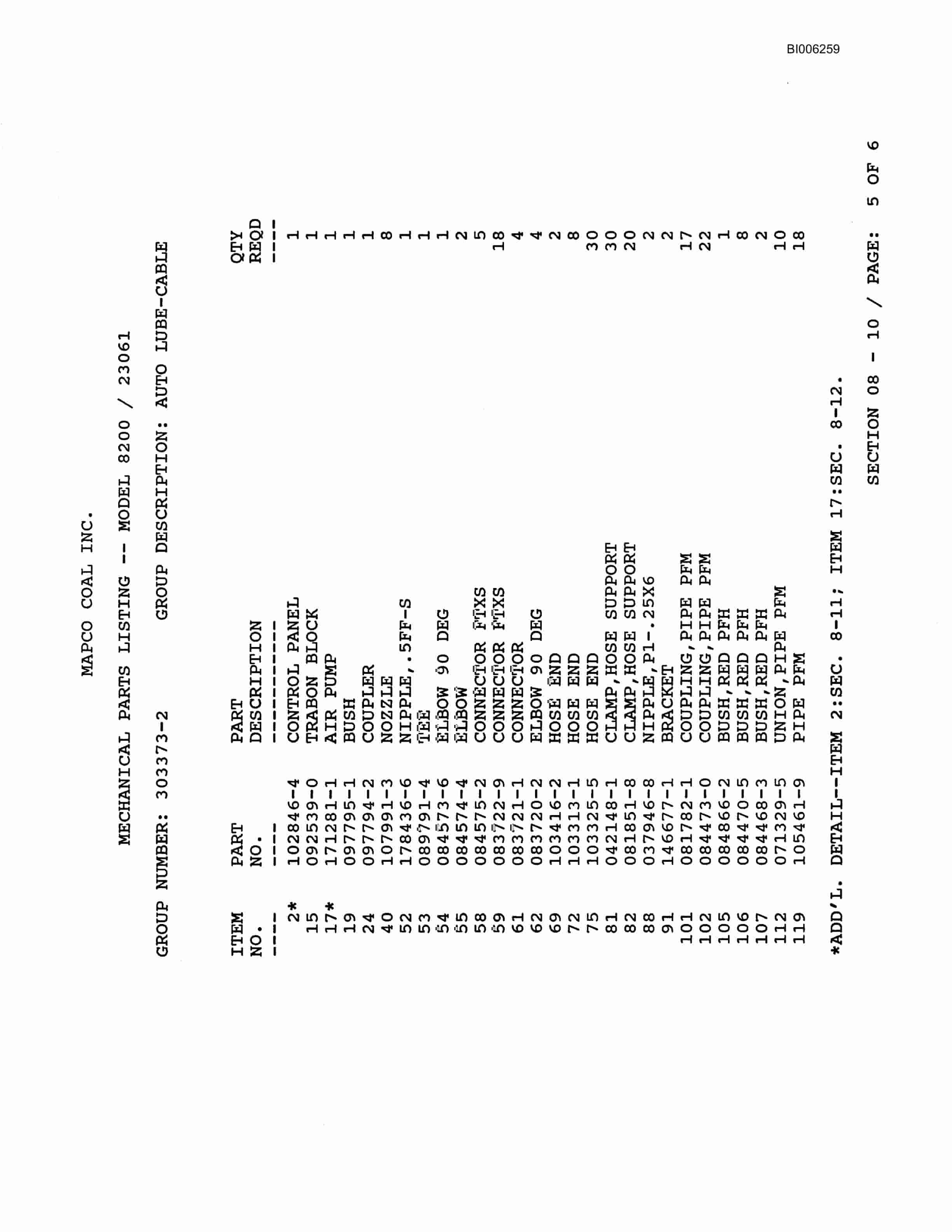 Bucyrus 8200 Technical Manual BI0062591-5