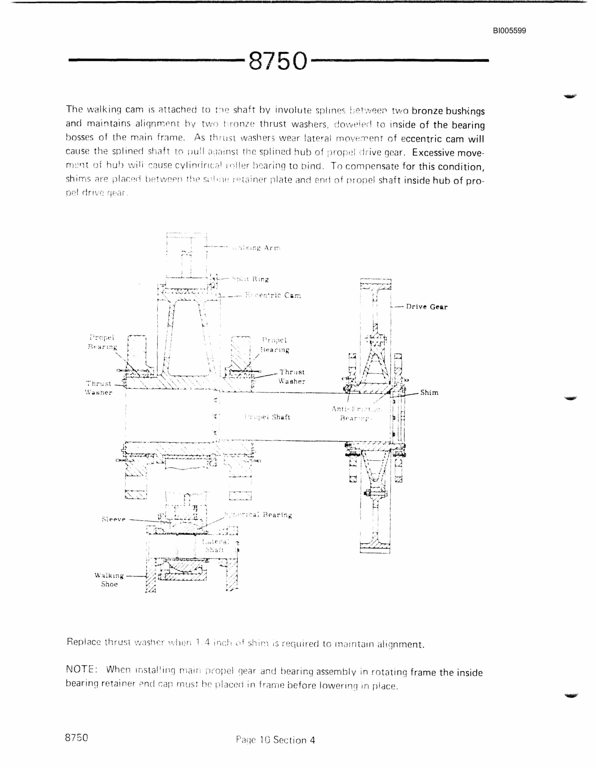 Bucyrus 8750 Dragline Technical Manual BI005599-3
