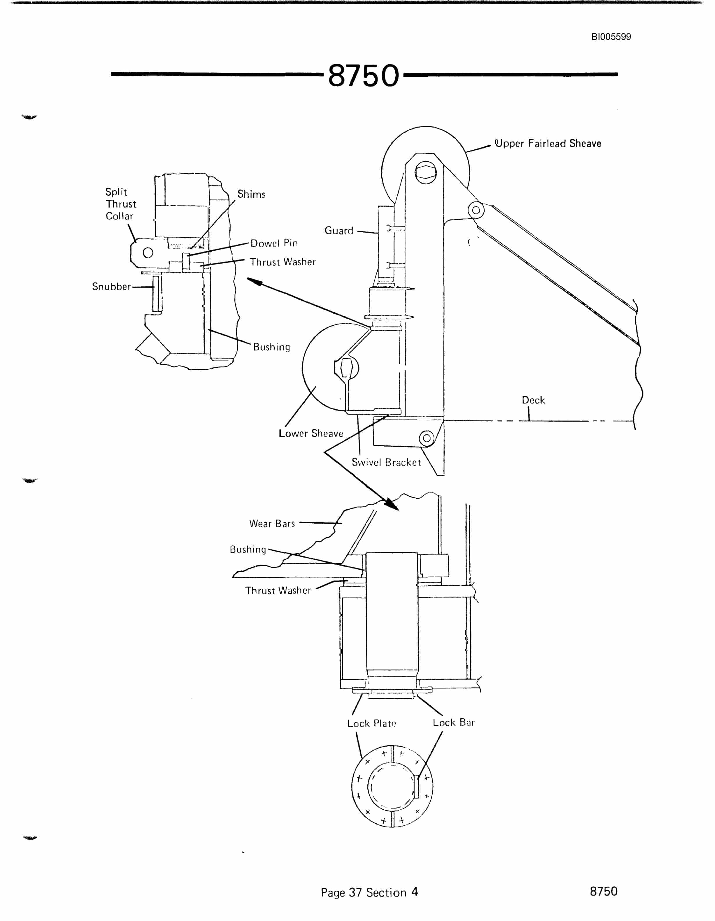 Bucyrus 8750 Dragline Technical Manual BI005599-5