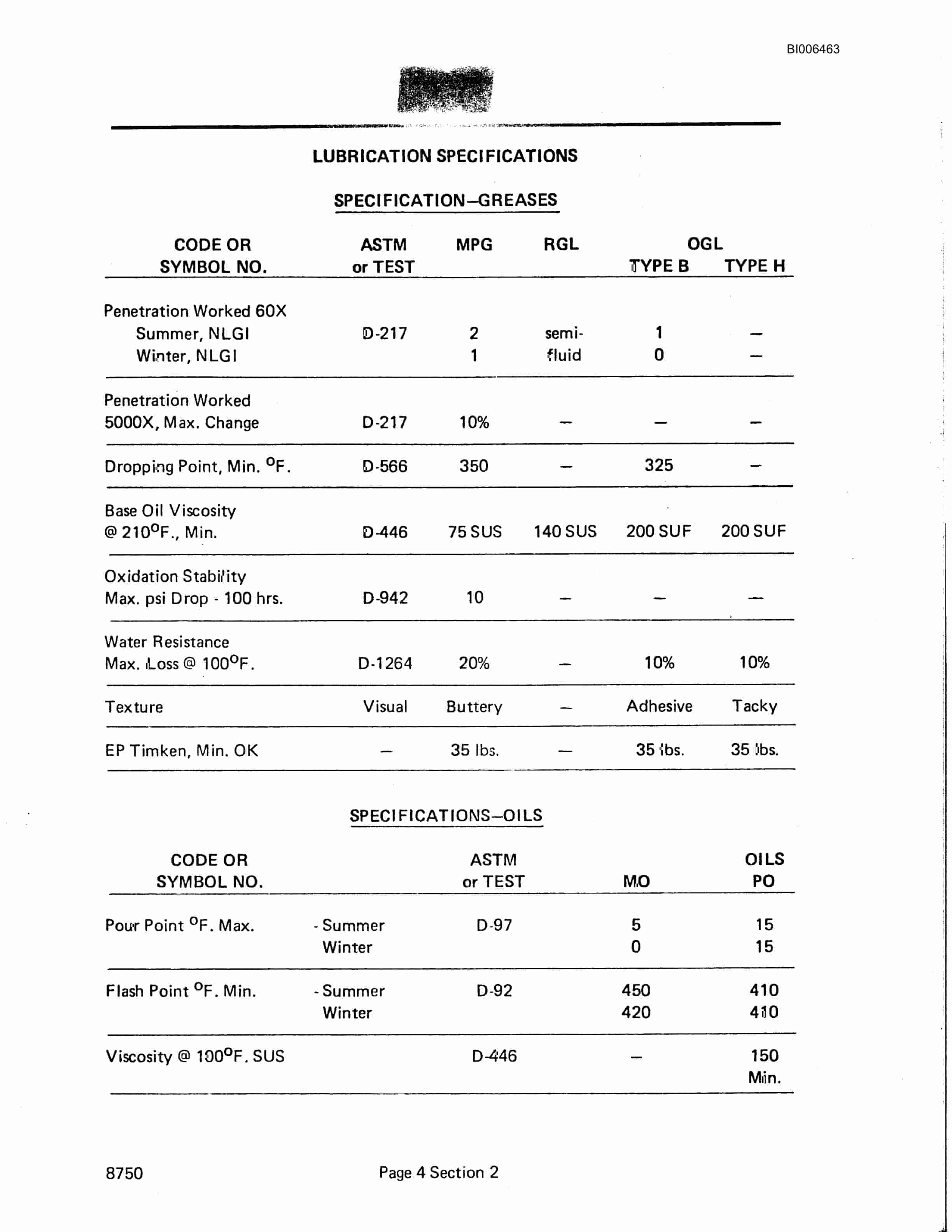 Bucyrus 8750 Dragline Technical Manual BI006463-2