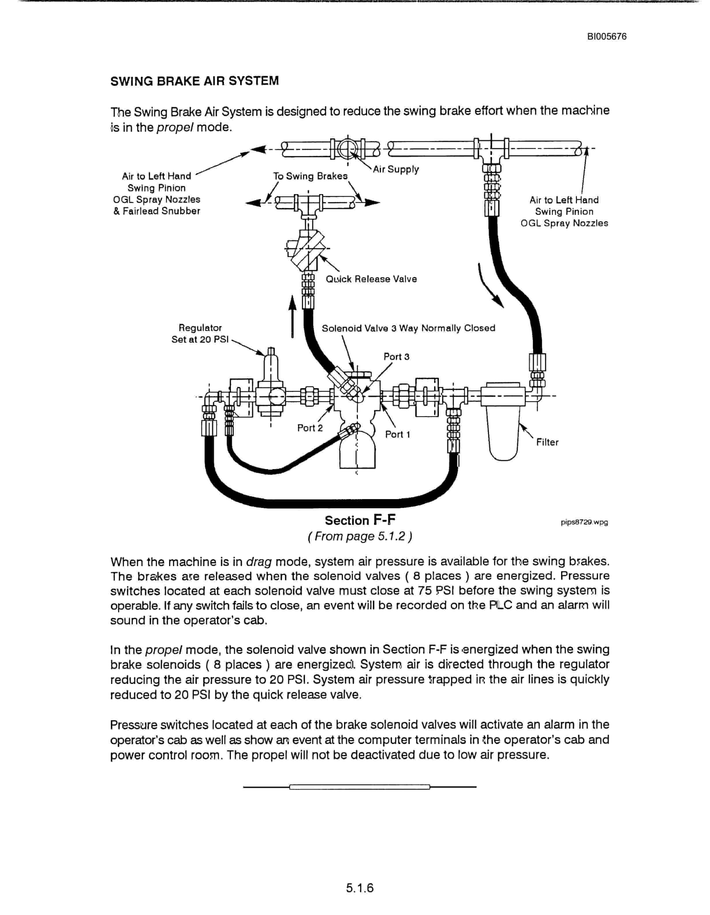 Bucyrus 8750 Walking Dragline Technical Manual BI005676-2