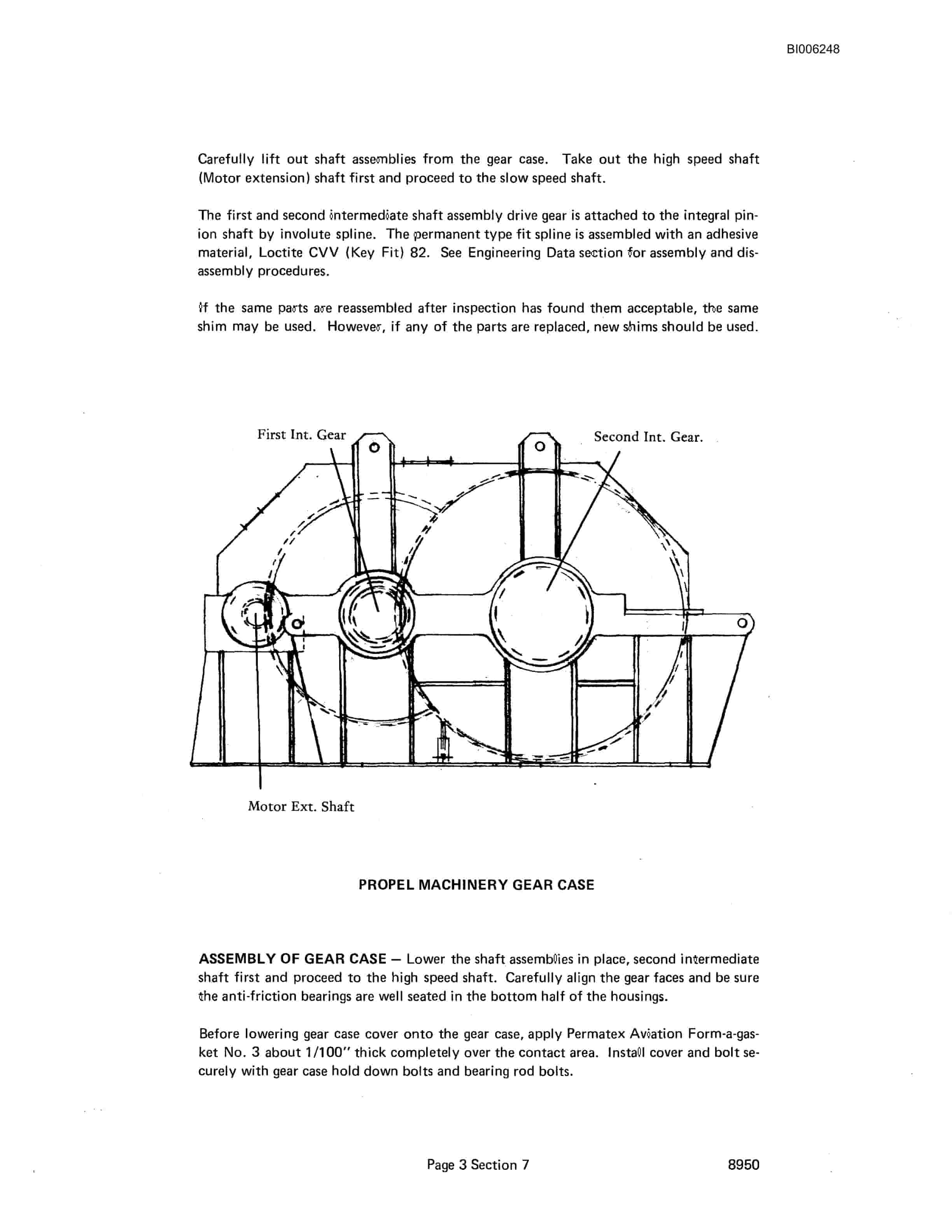 Bucyrus 8950 Dragline Technical Manual BI006248-3