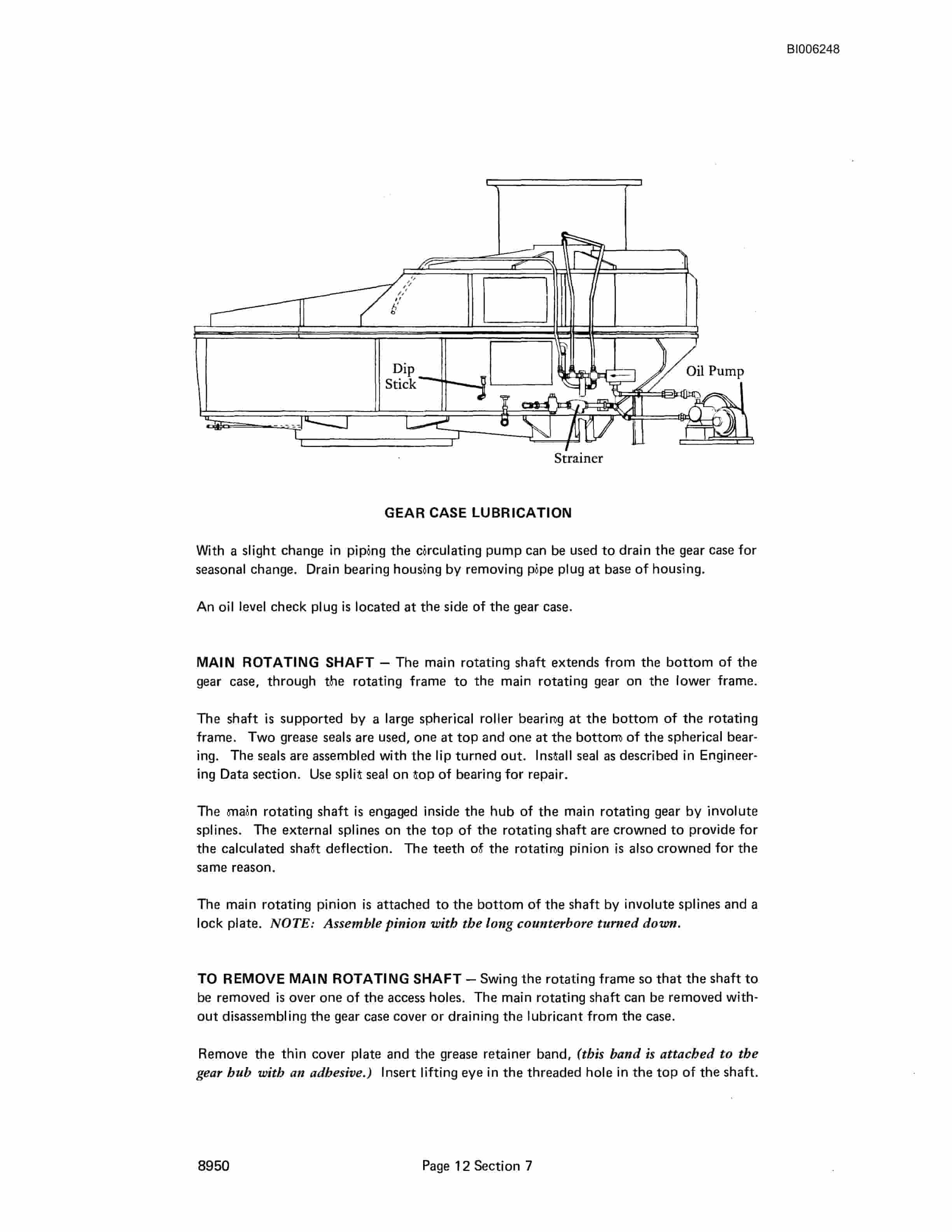 Bucyrus 8950 Dragline Technical Manual BI006248-4