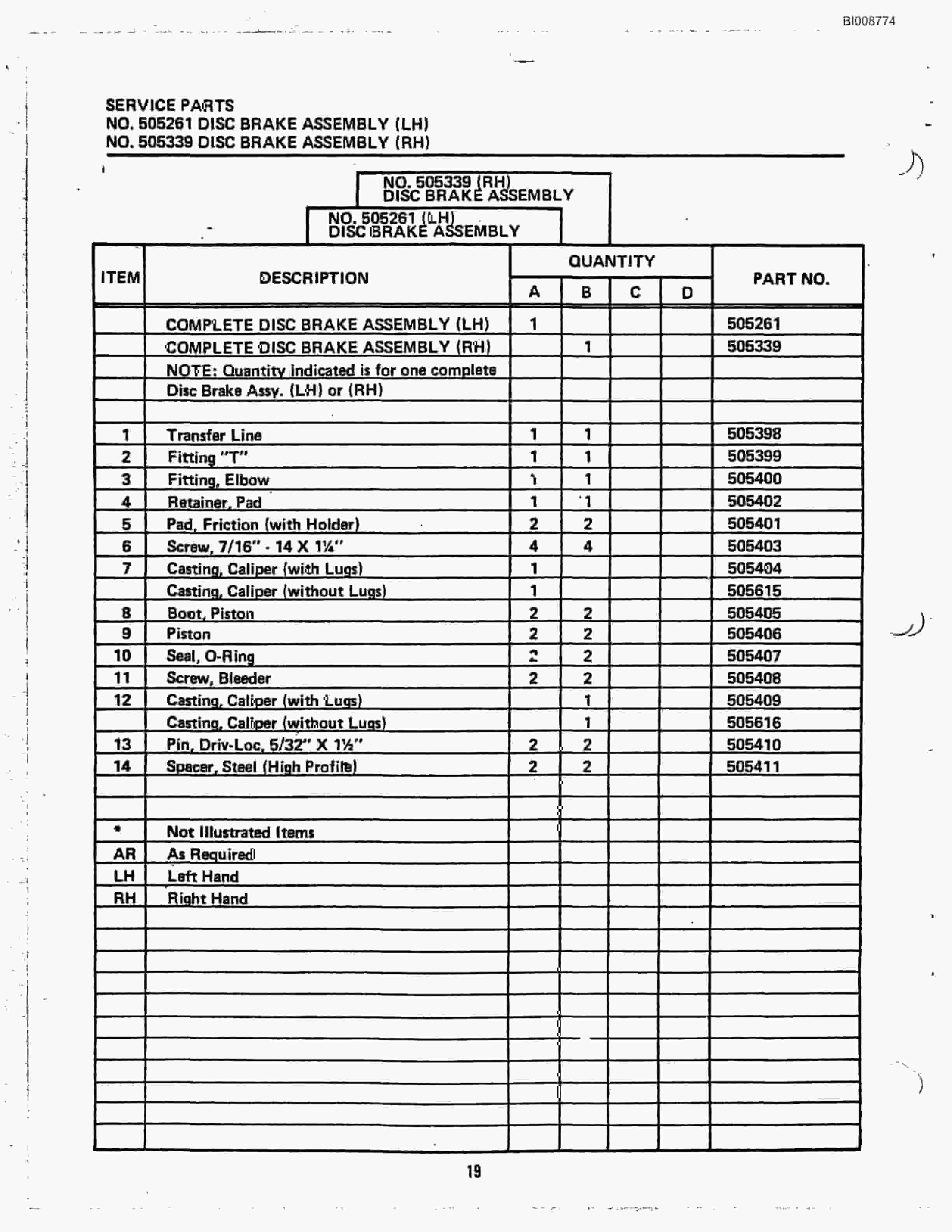 Bucyrus AD-1025 Diesel Powered Carrier Parts Catalog BI008774-3