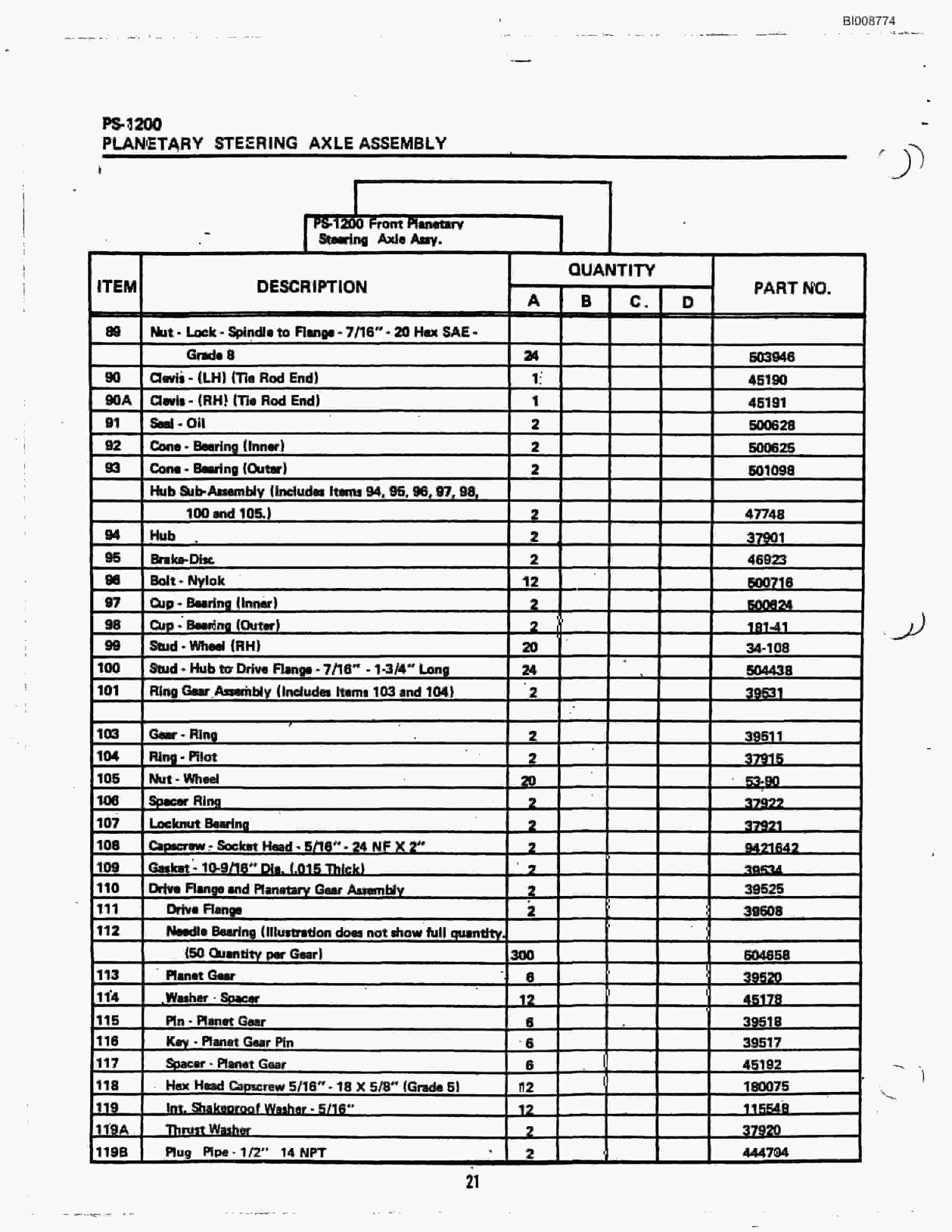 Bucyrus AD-1025 Diesel Powered Carrier Parts Catalog BI008774-5