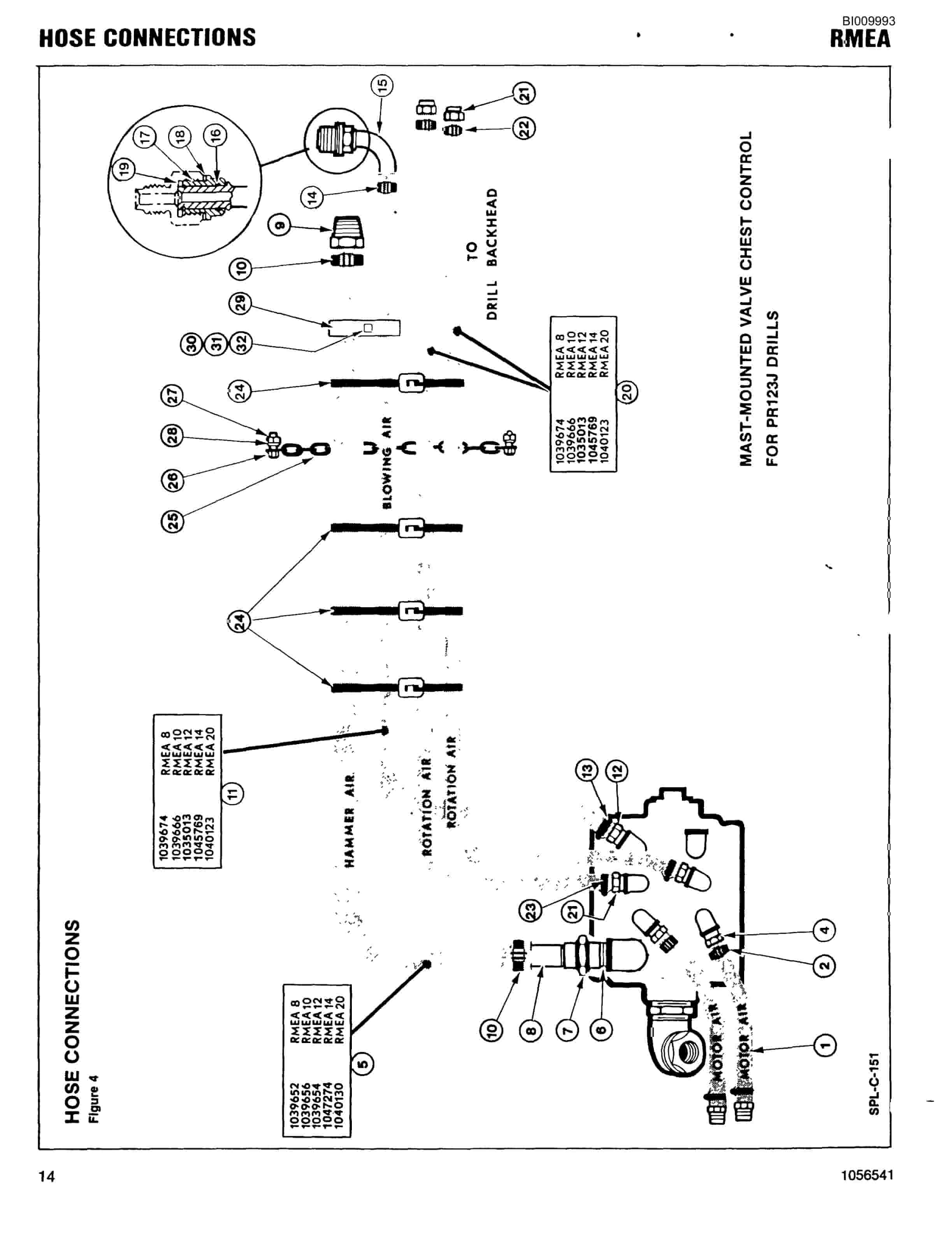 Bucyrus ATD3100 Air Trac Parts Catalog BI009993-4