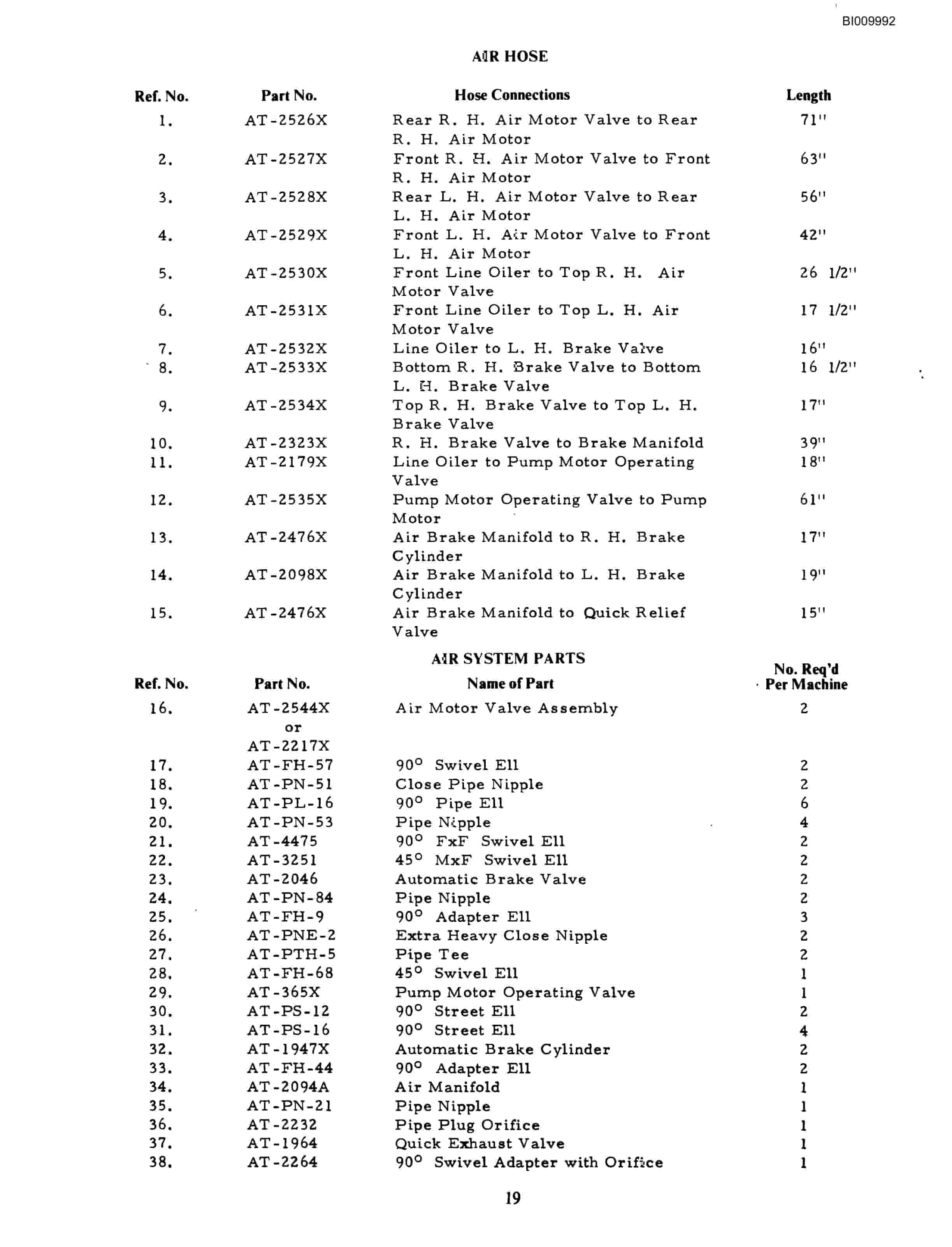 Bucyrus ATD3100A Air Trac Parts Catalog BI009992-5