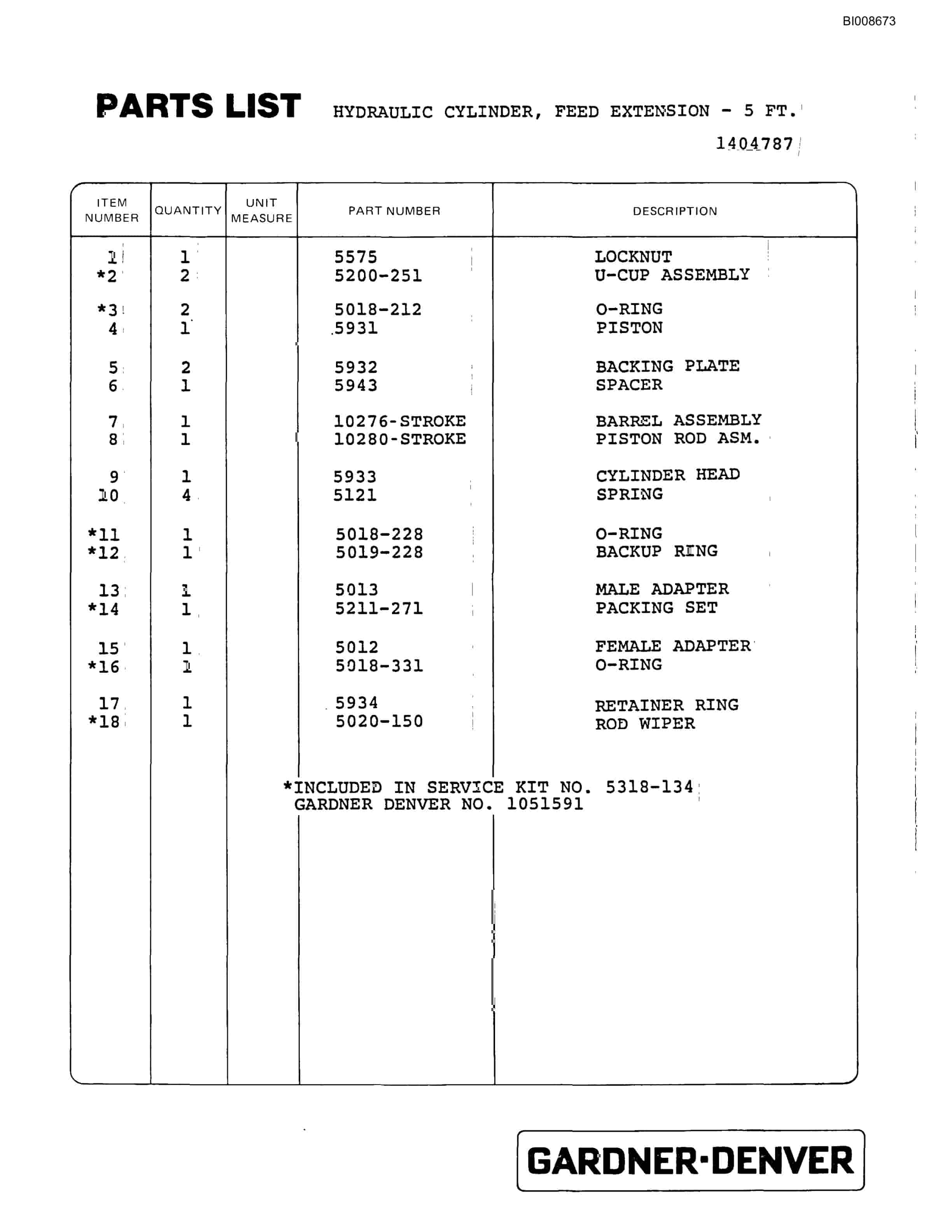 Bucyrus ATD3100B Air Trac Drill Carrier Parts Catalog BI008673-5
