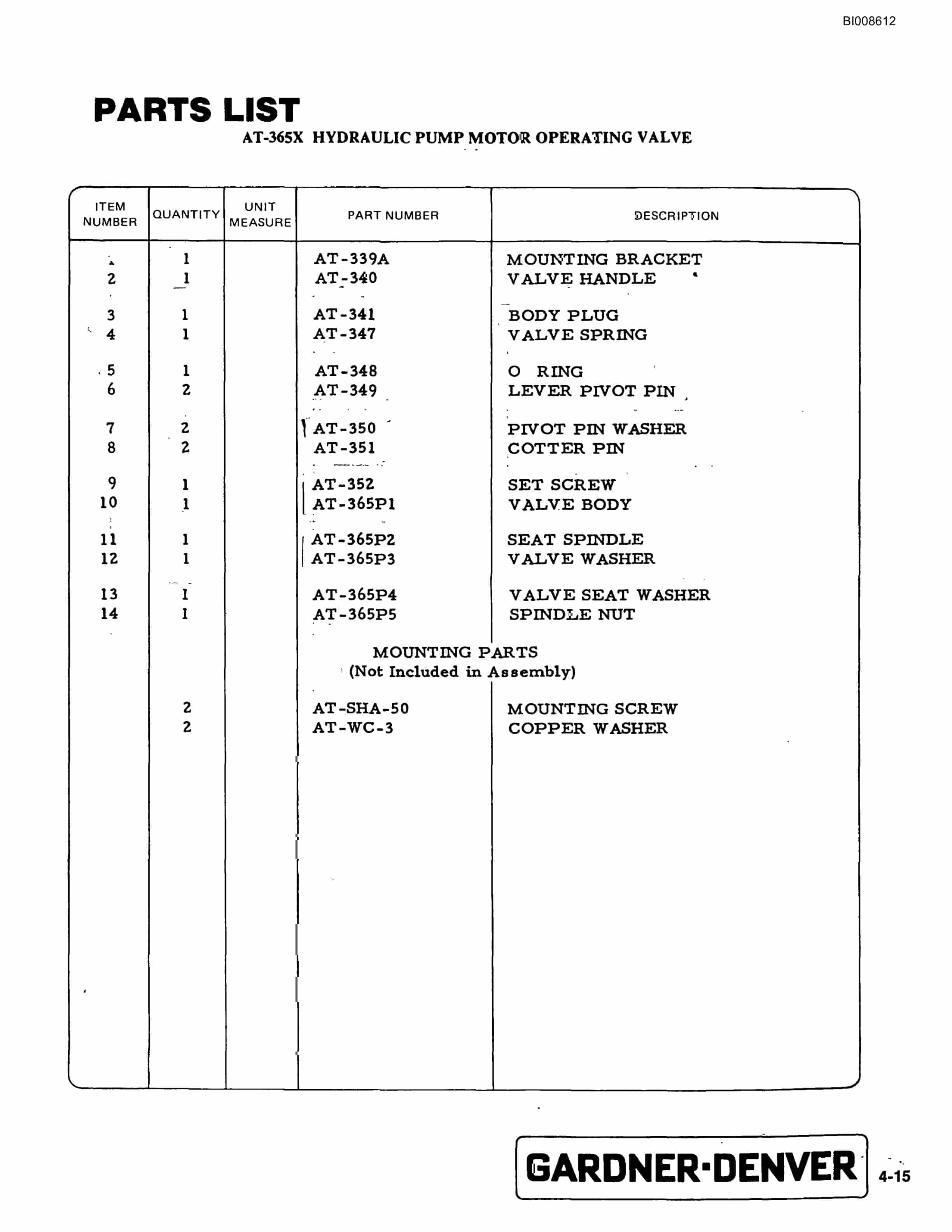 Bucyrus ATD3100B Air Trac Parts Catalog BI008612-3