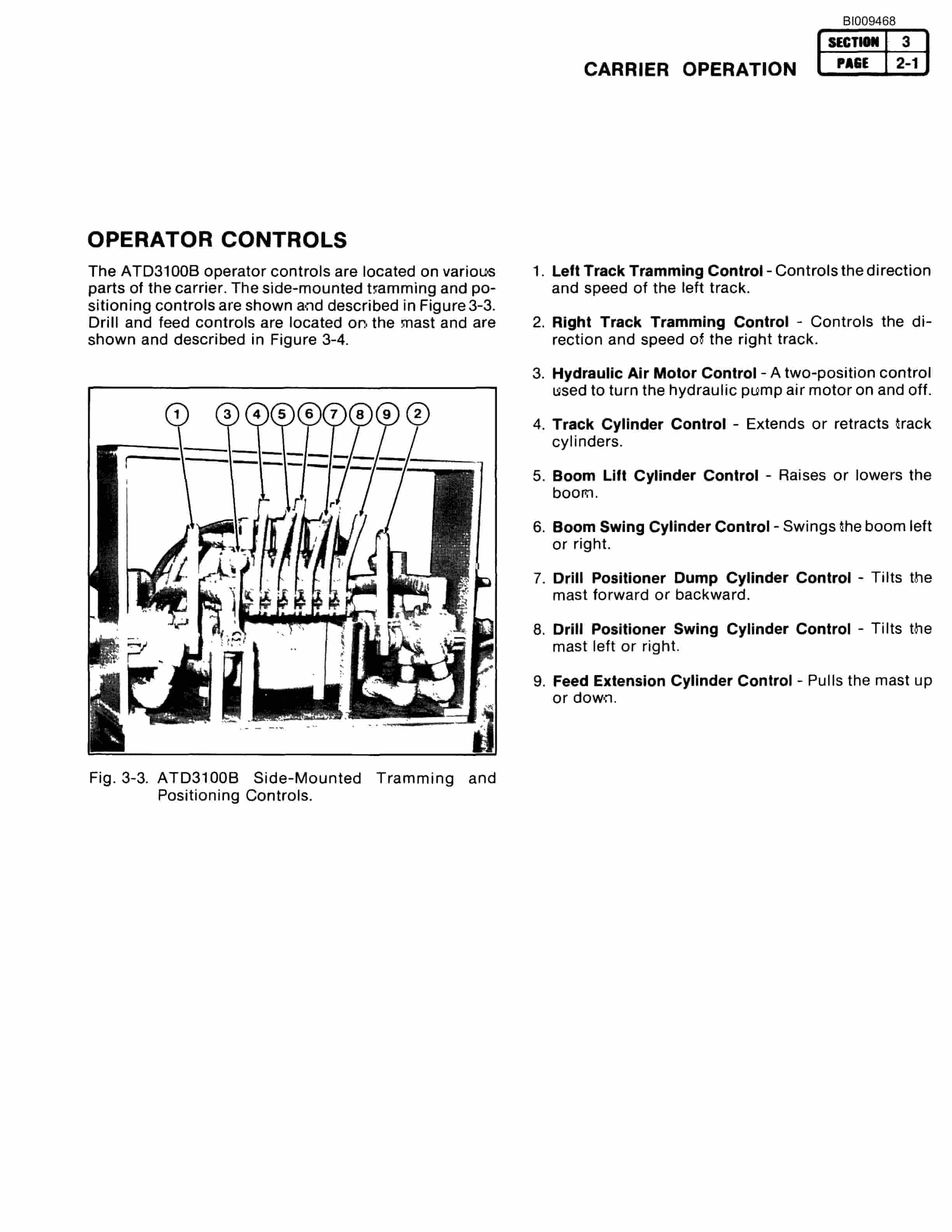 Bucyrus ATD3100B Air Trac Parts Catalog BI009468-2