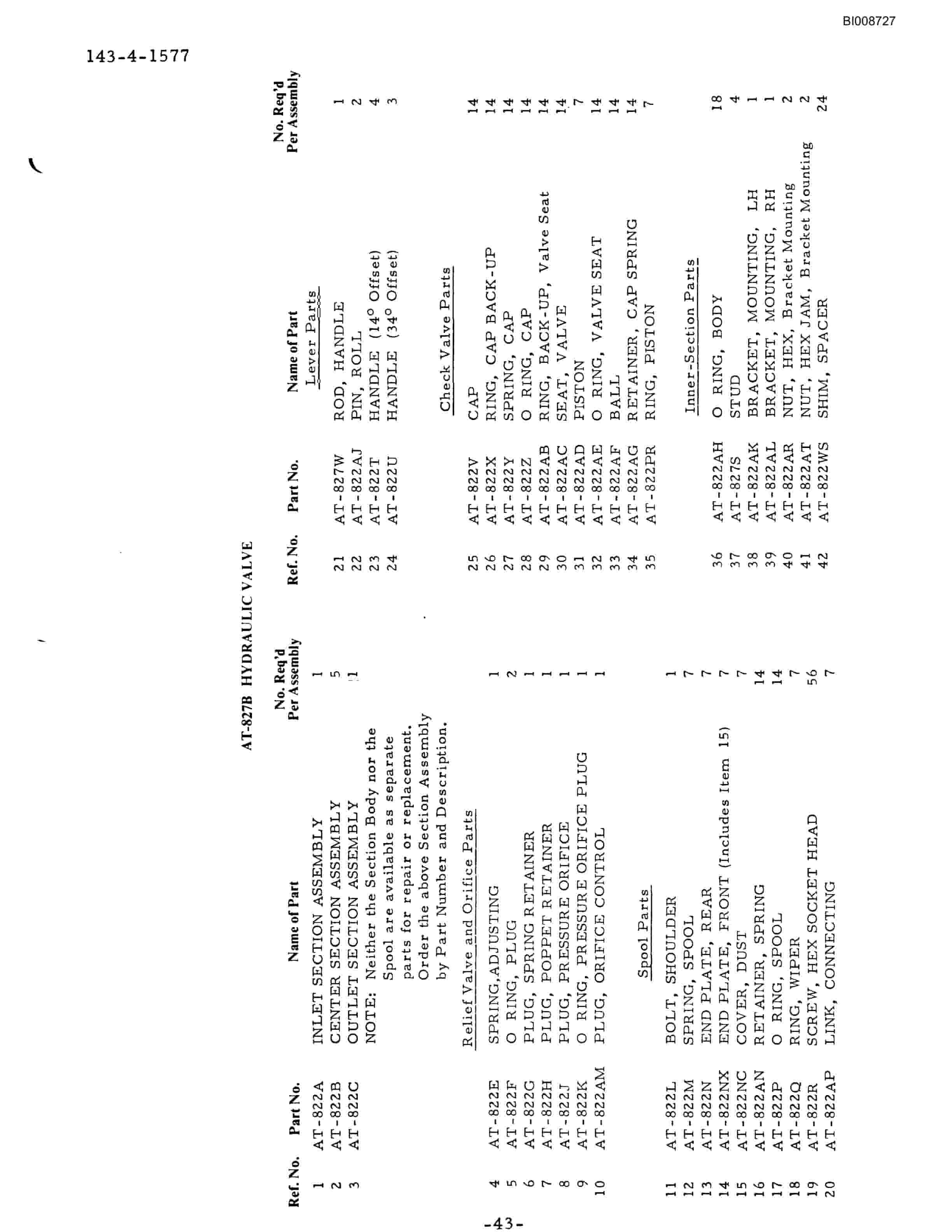 Bucyrus ATD3700A Air Trac Parts Catalog BI008727-2