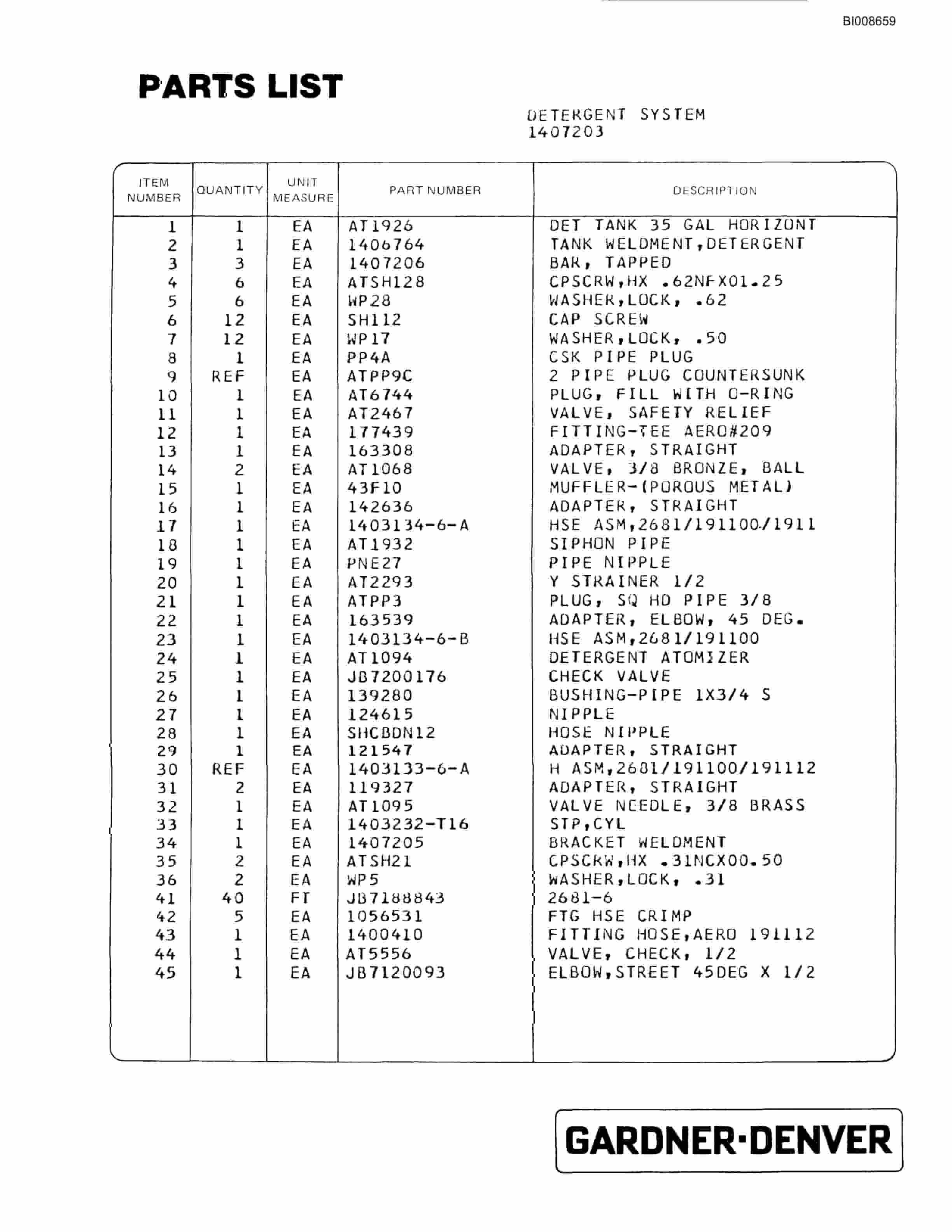 Bucyrus ATD3800 Air Trac Drill Carrier Parts Catalog BI008659-3