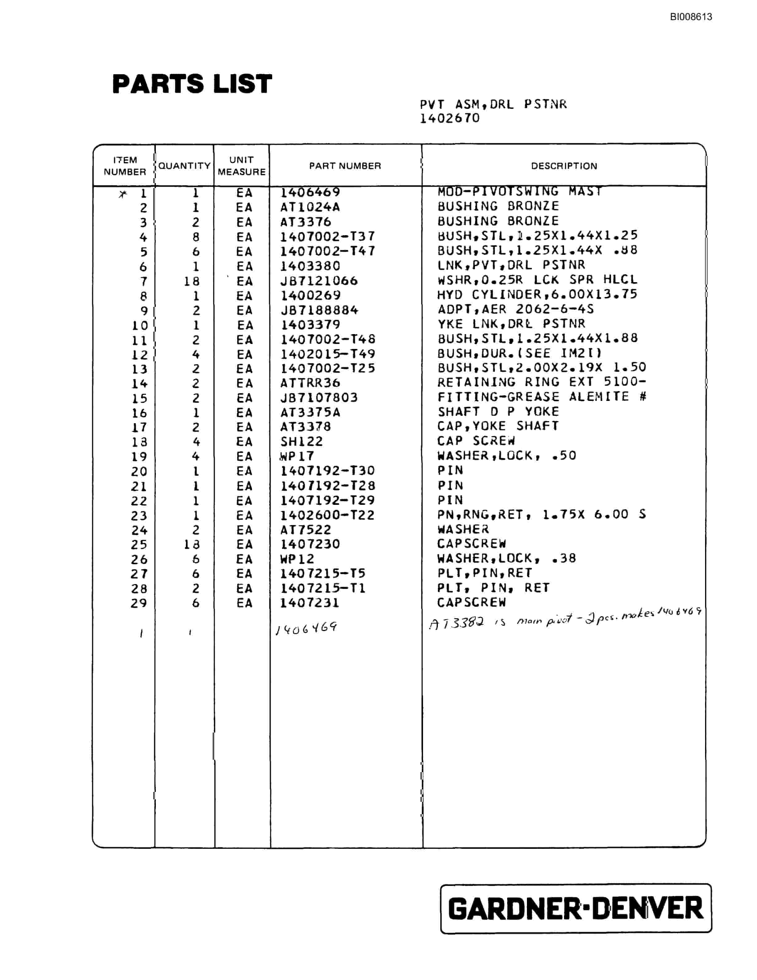 Bucyrus ATD3800 Air Trac Parts Catalog BI008613-3