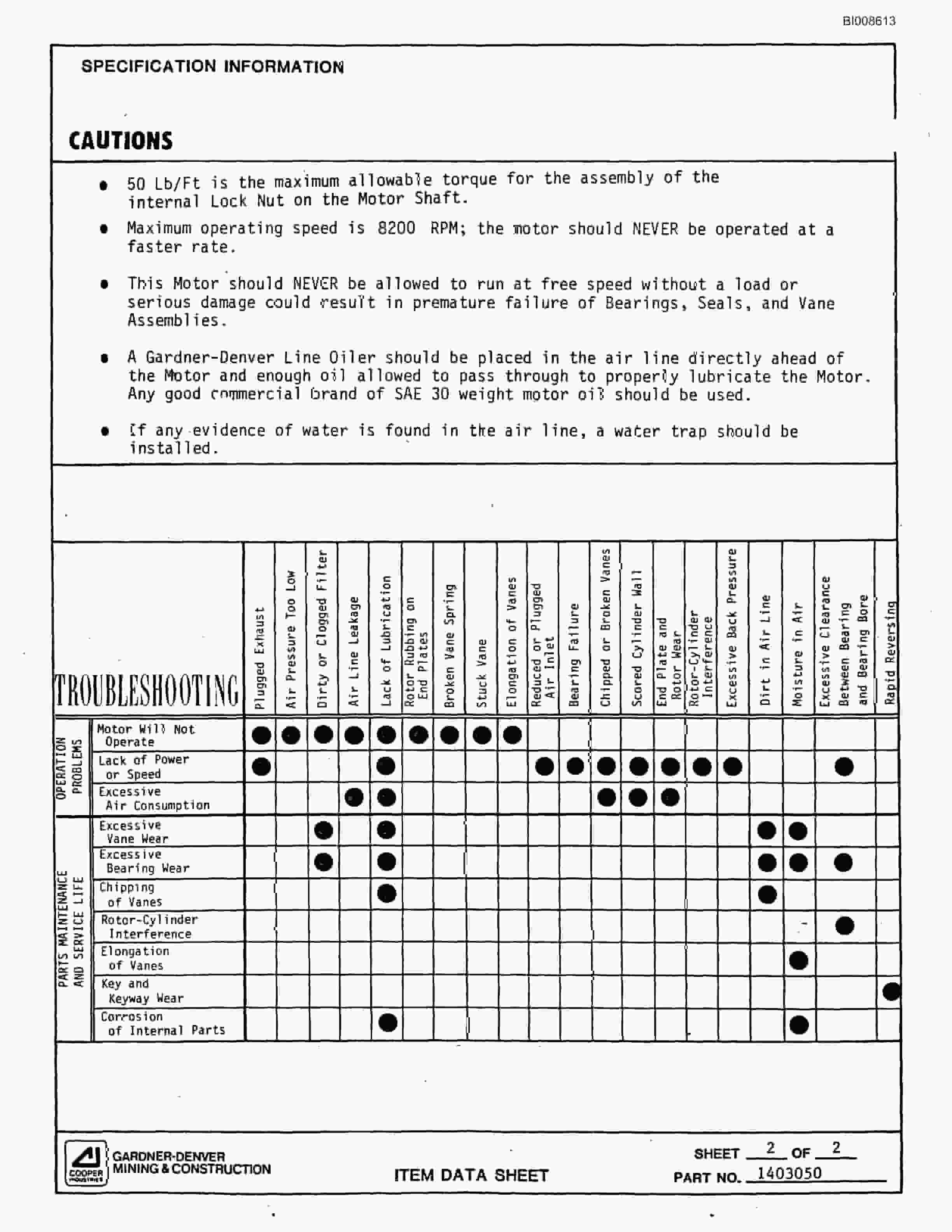 Bucyrus ATD3800 Air Trac Parts Catalog BI008613-5