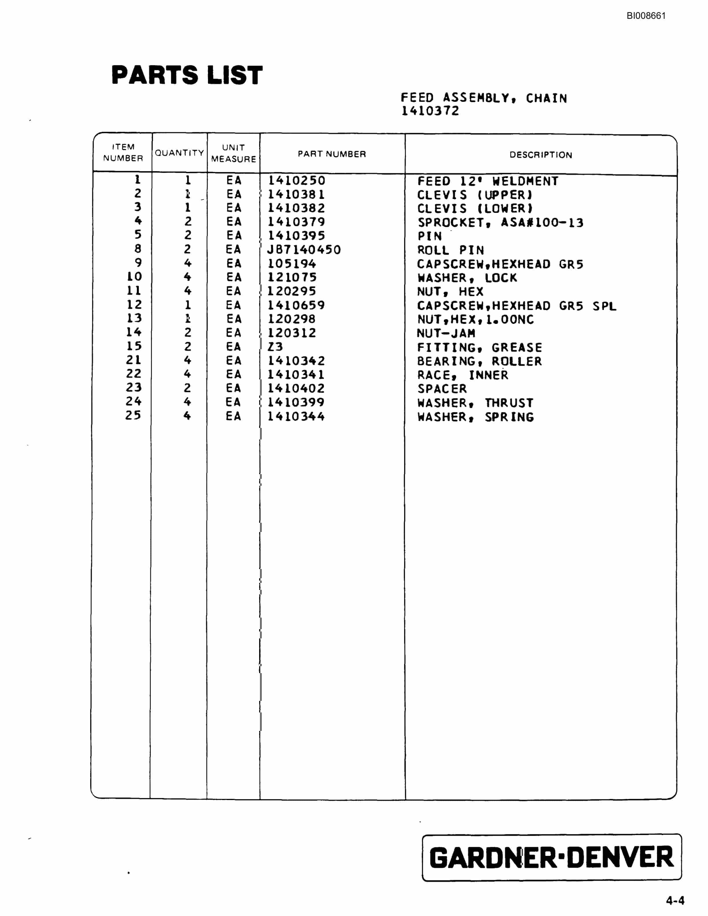 Bucyrus ATD3800 Air Trac Parts Catalog BI008661-2