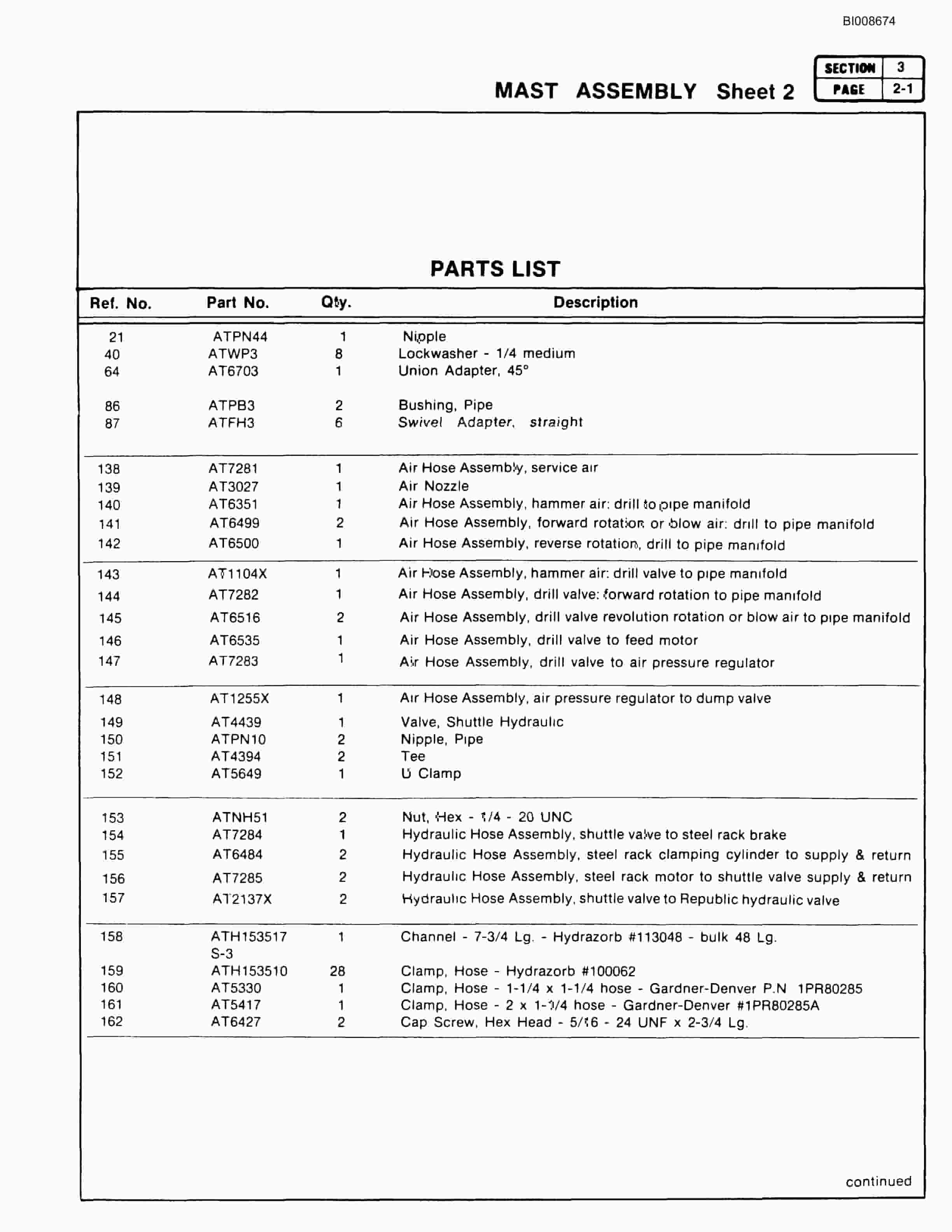Bucyrus ATD5100 Air Trac Drill Carrier Parts Catalog BI008674-2