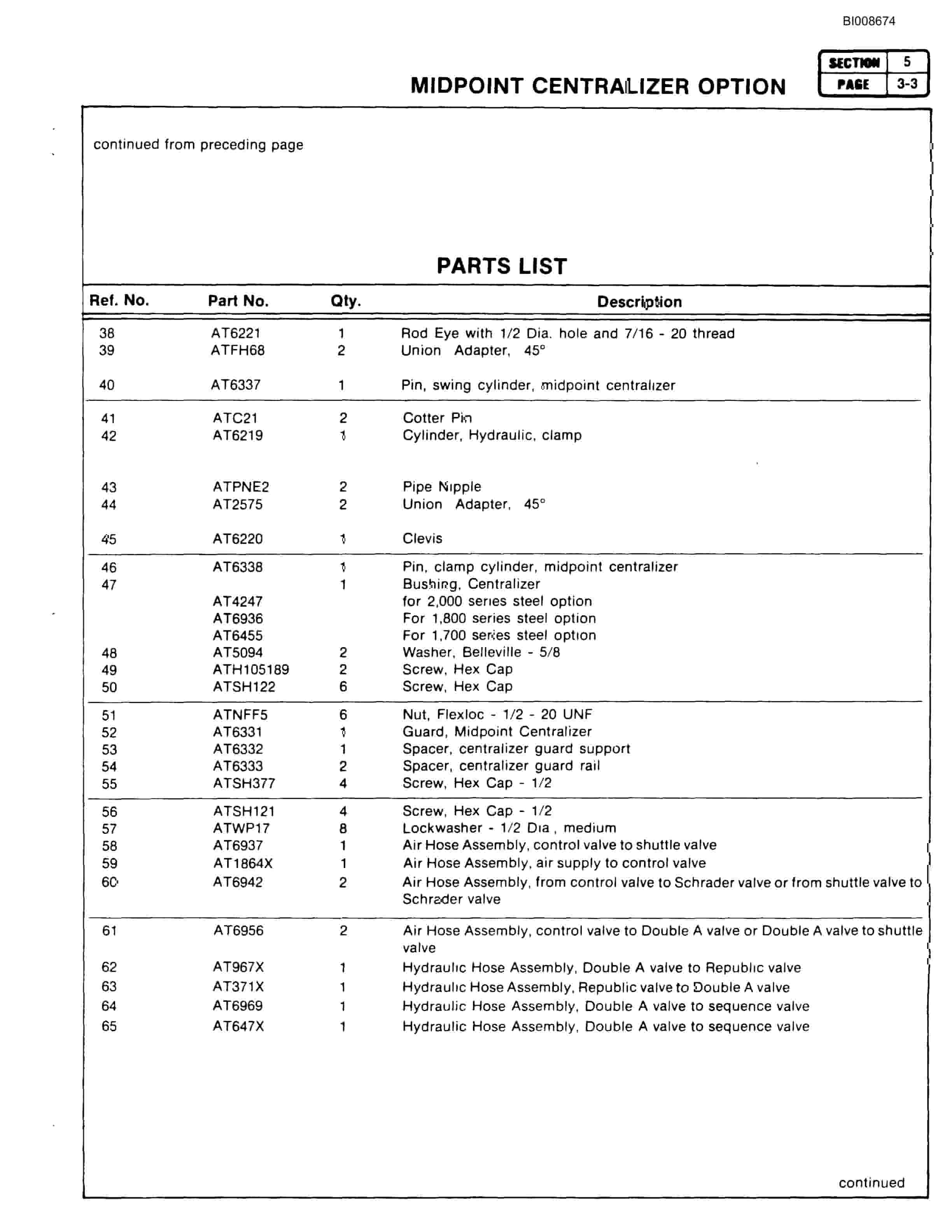 Bucyrus ATD5100 Air Trac Drill Carrier Parts Catalog BI008674-5