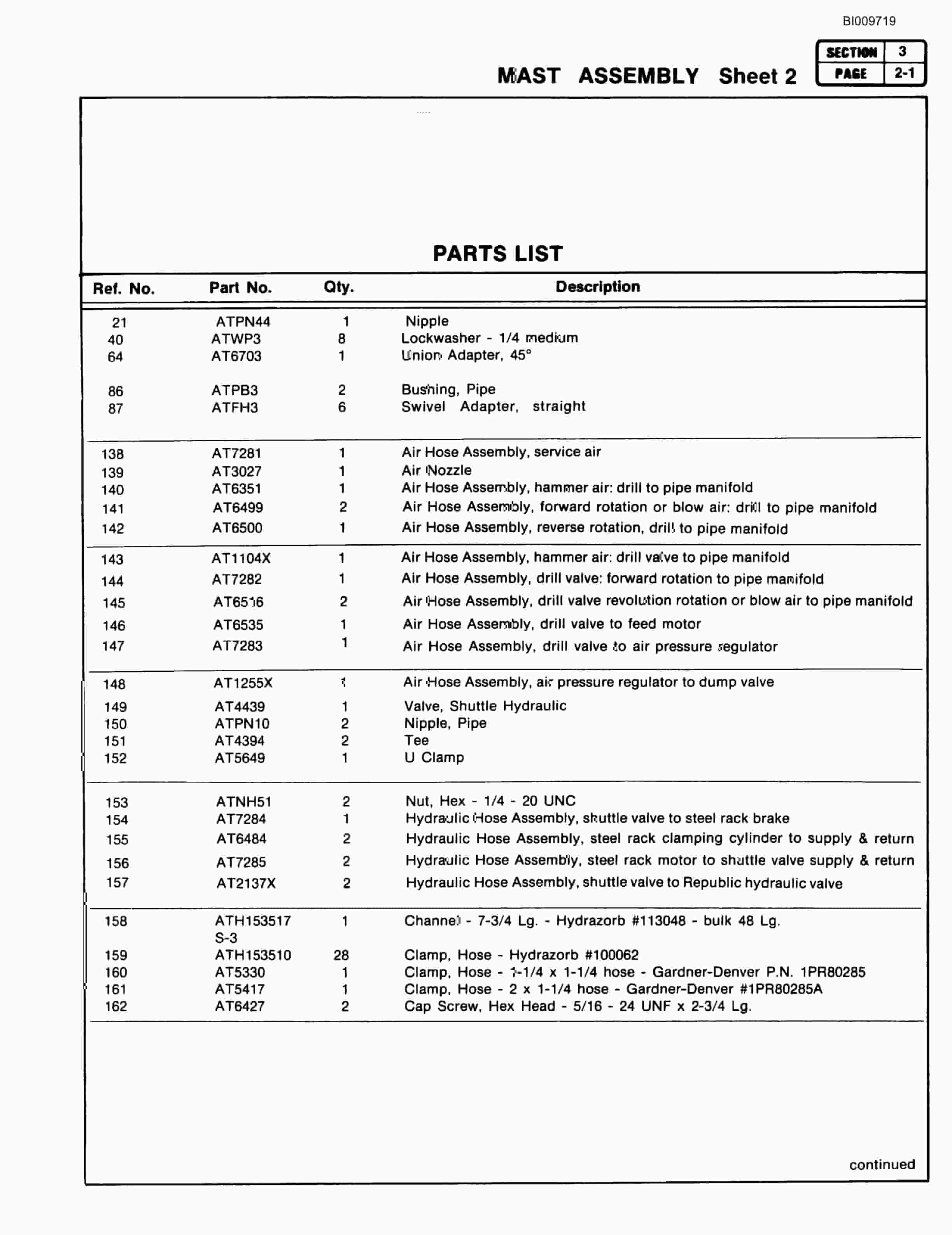 Bucyrus ATD5100 Air Trac Drill Carrier Parts Catalog BI009719-2