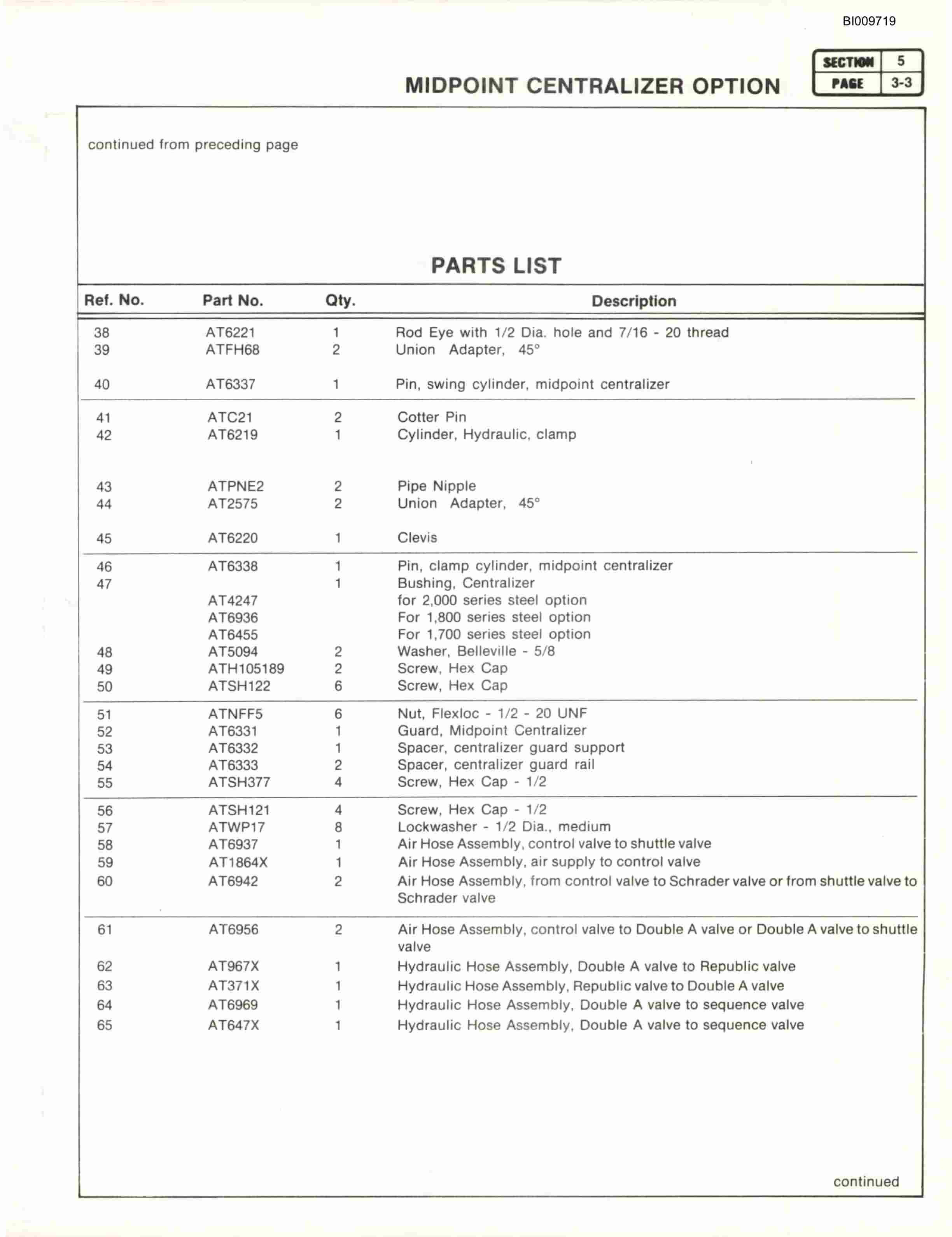 Bucyrus ATD5100 Air Trac Drill Carrier Parts Catalog BI009719-5