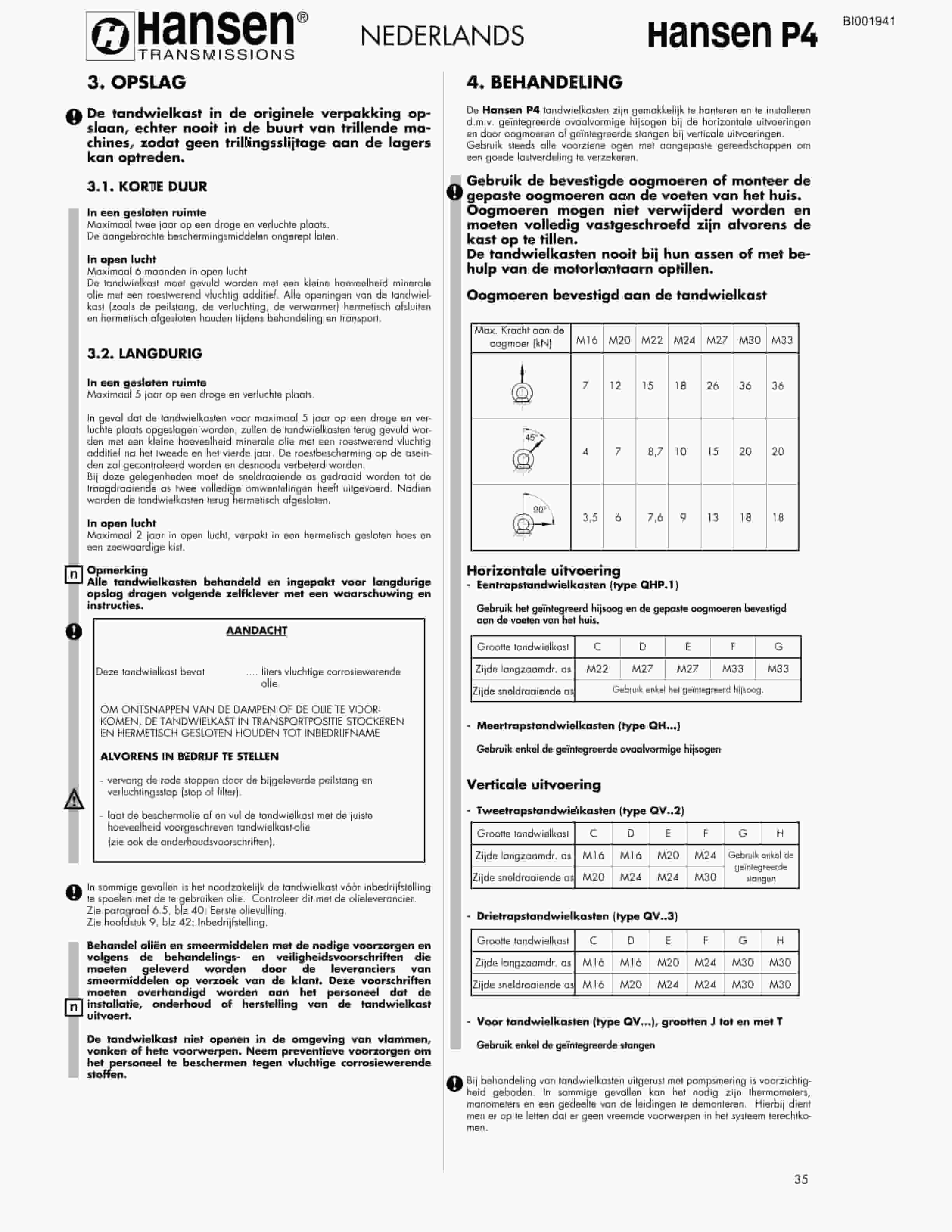 Bucyrus BC100 Belt System Parts Catalog BI001941-2