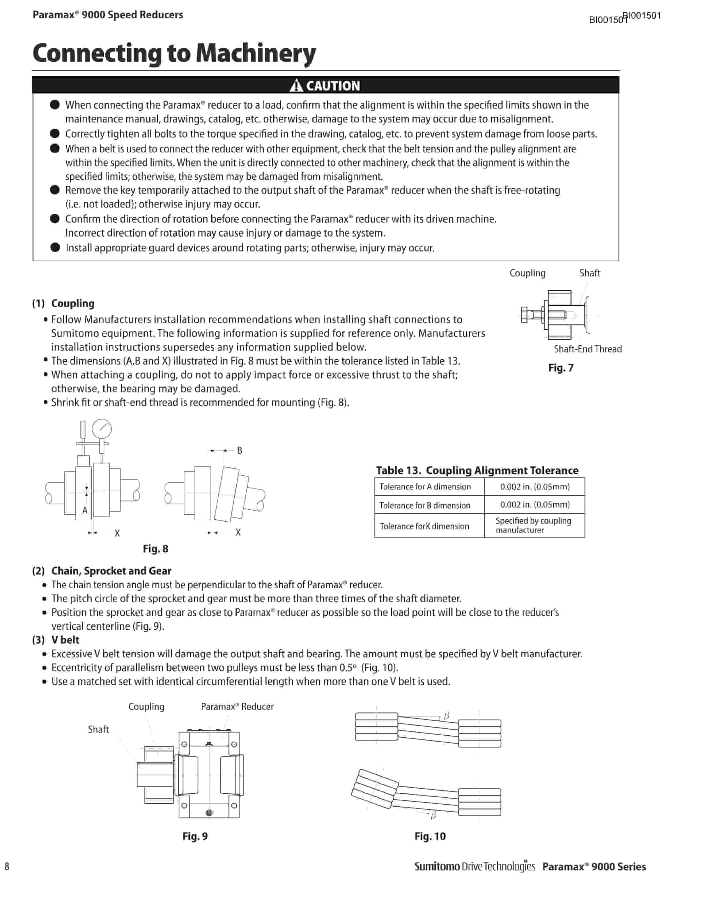 Bucyrus BC200 Belt System Parts Catalog BI001501-3
