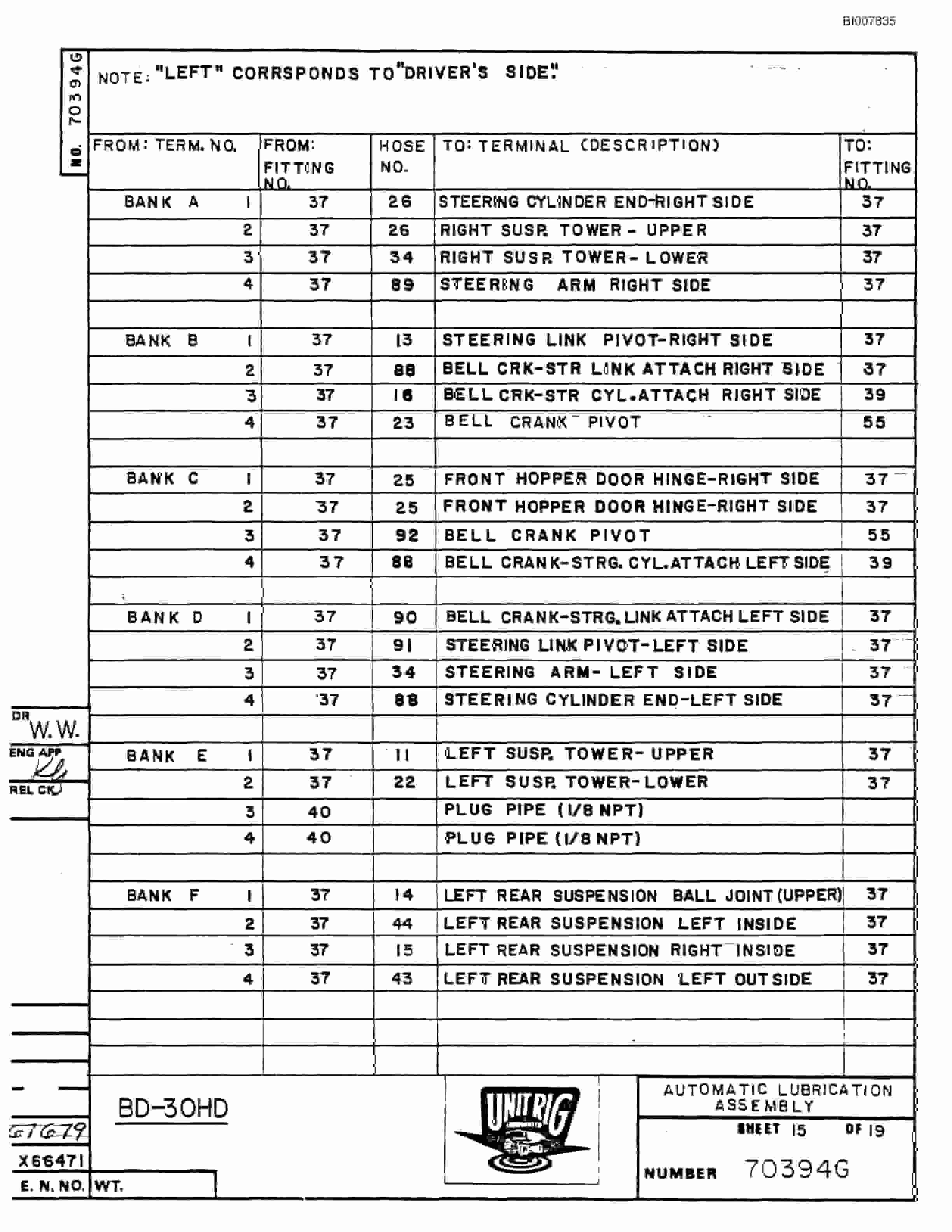 Bucyrus BD-30HD Assembly Parts Catalog BI007835-2