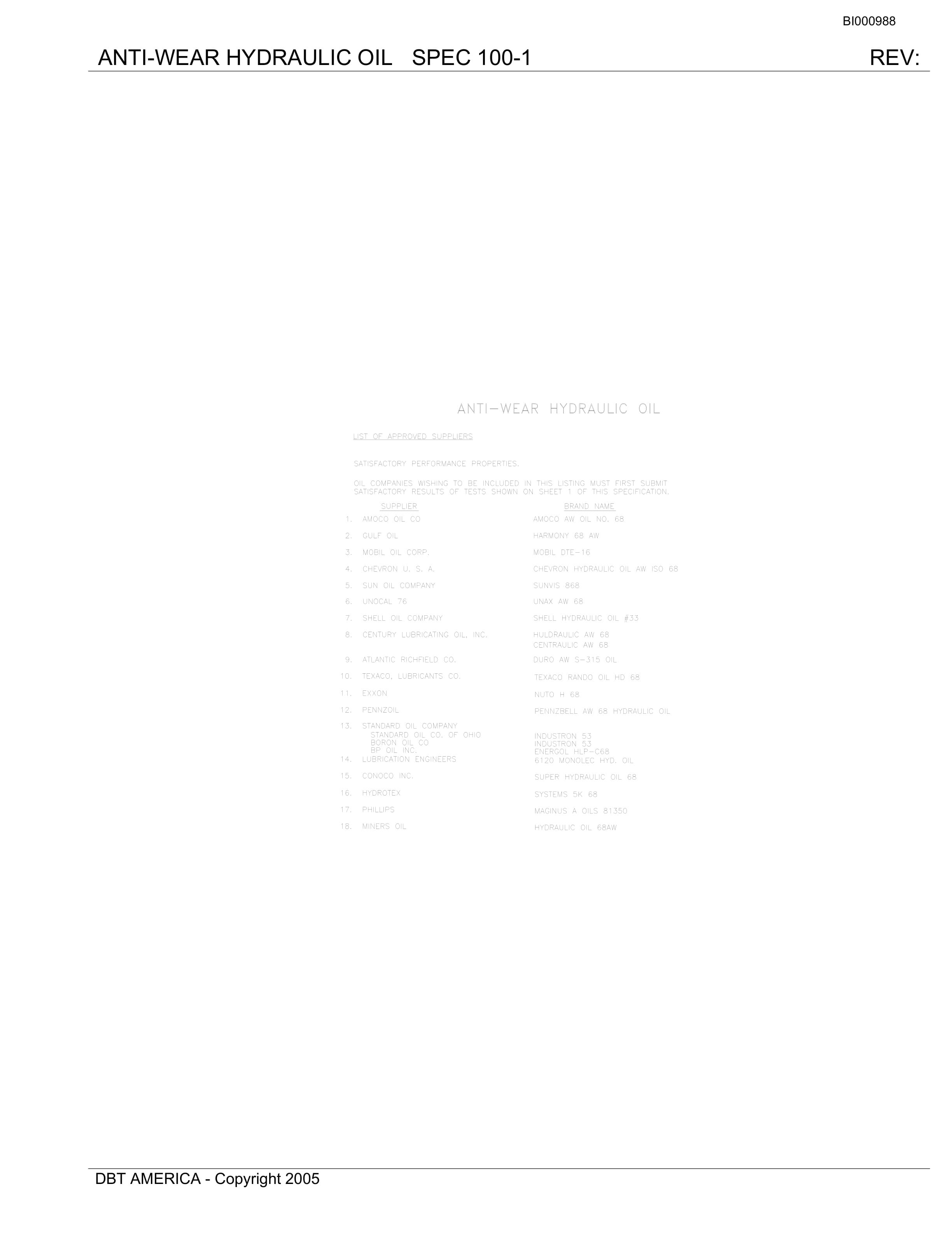 Bucyrus Belt Drive Parts Catalog BI000988-4