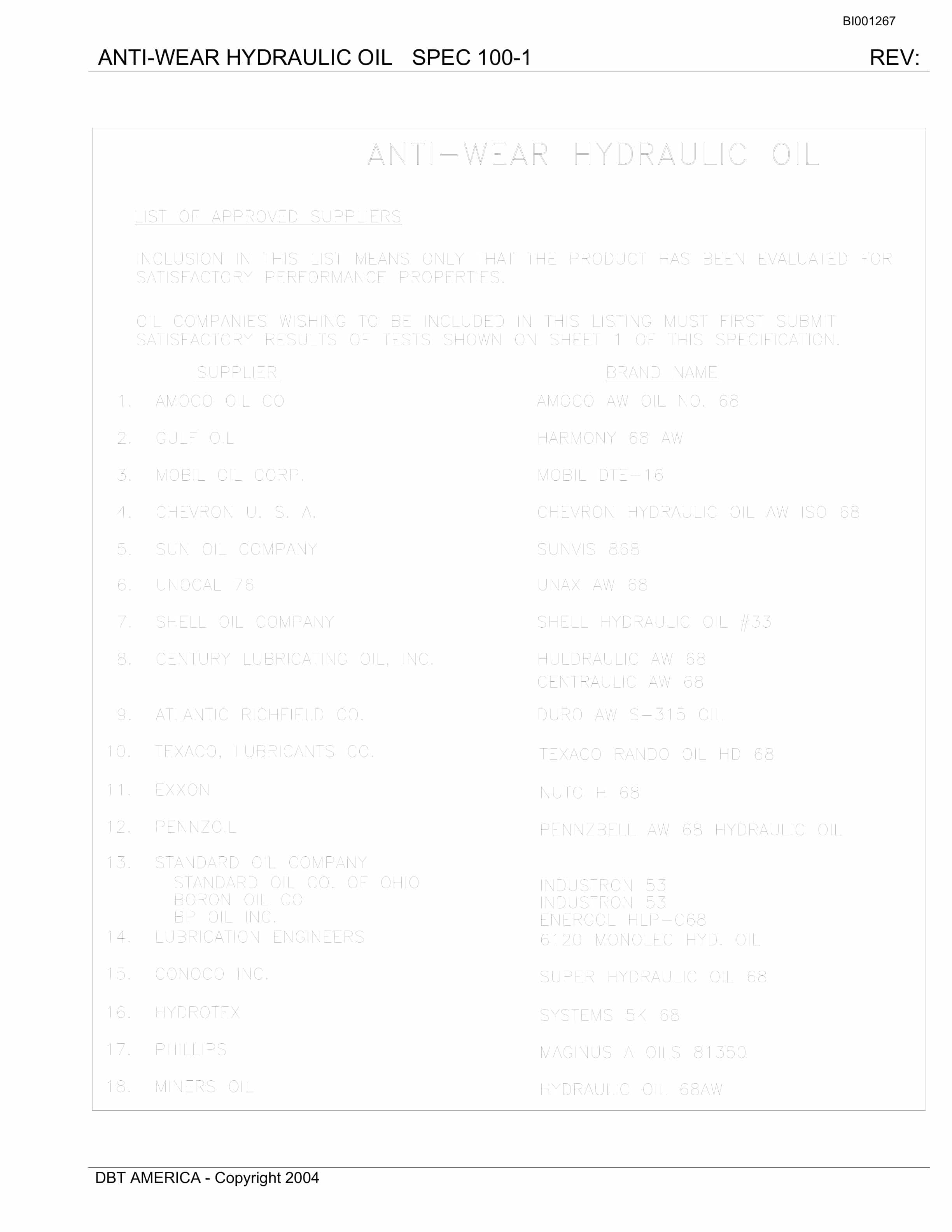 Bucyrus Belt Drive West Ridge Resources Parts Catalog BI001267-3