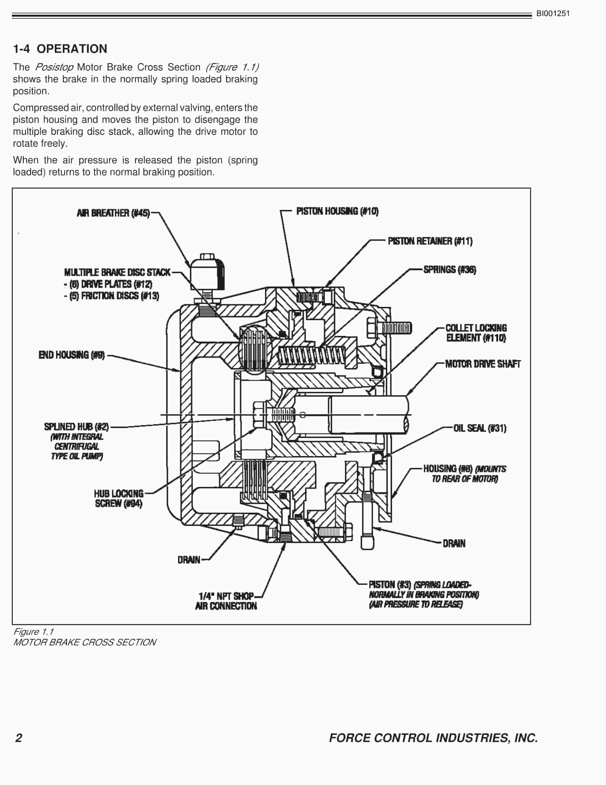 Bucyrus Belt System Parts And Service Manual BI001251-2